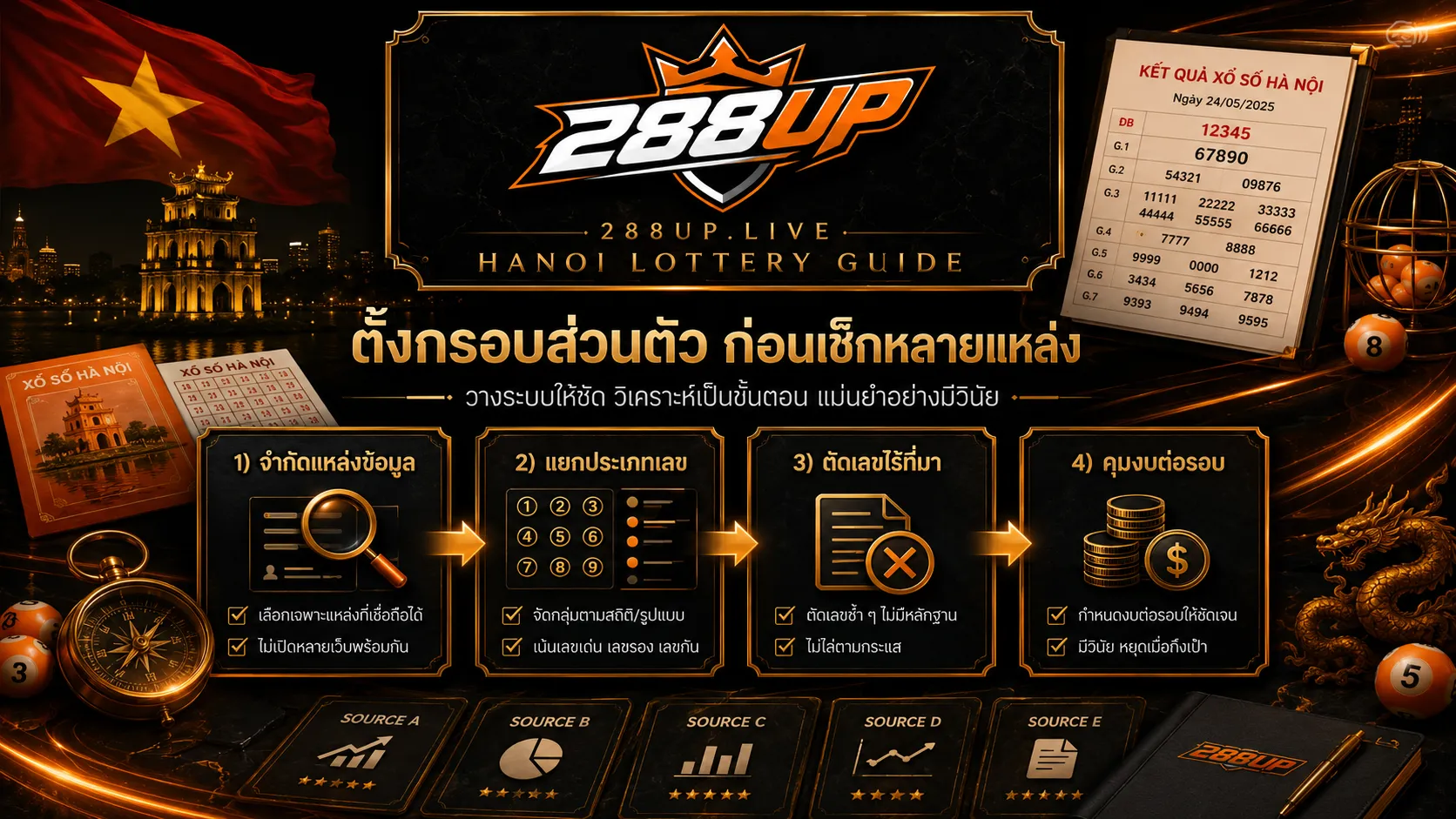 กรอบเริ่มต้นก่อนดูแนวทางหวยฮานอยรายวันหลายสำนัก