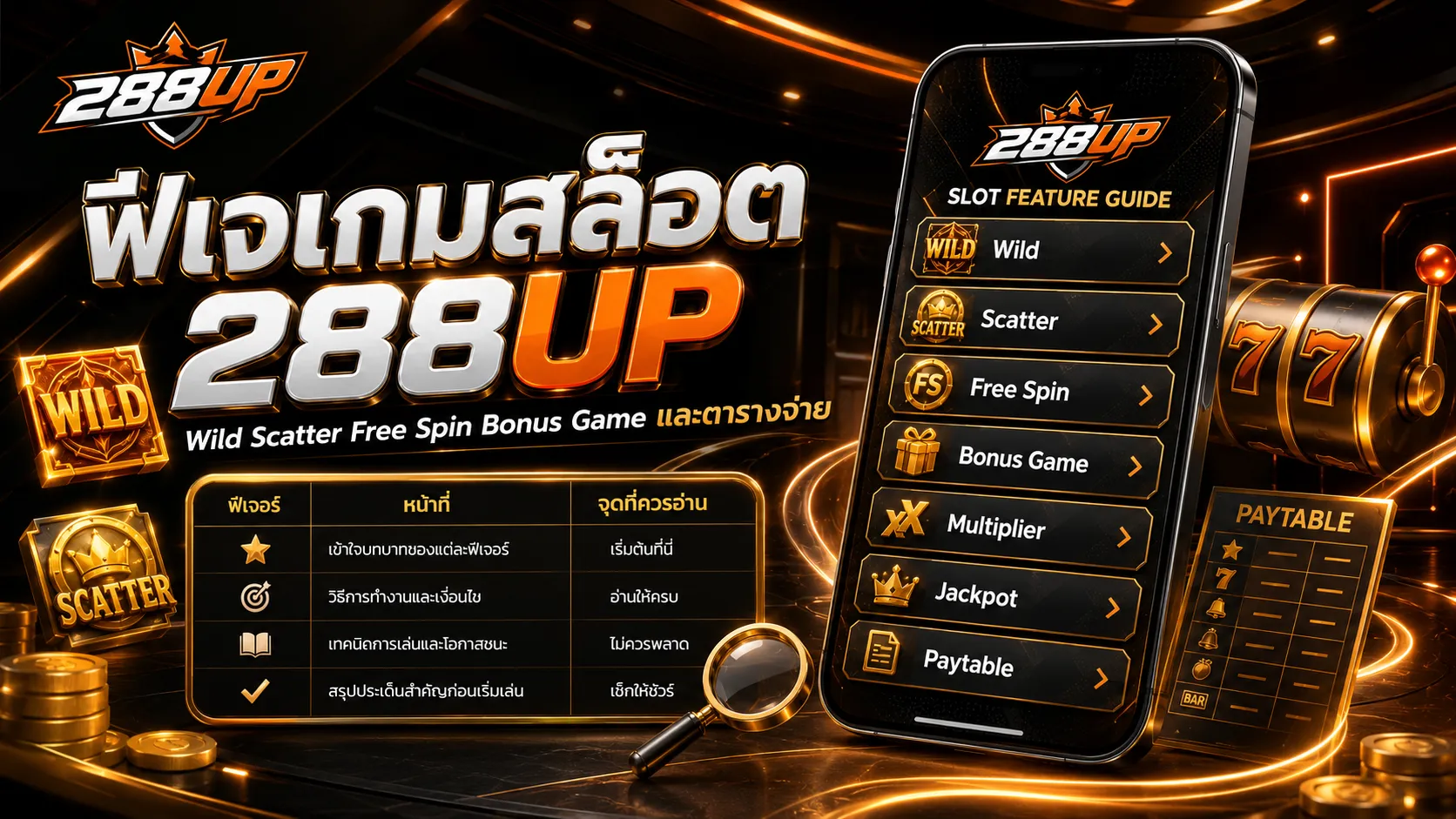 ฟีเจเกมสล็อต 288UP Wild Scatter Free Spin Bonus Game และตารางจ่าย