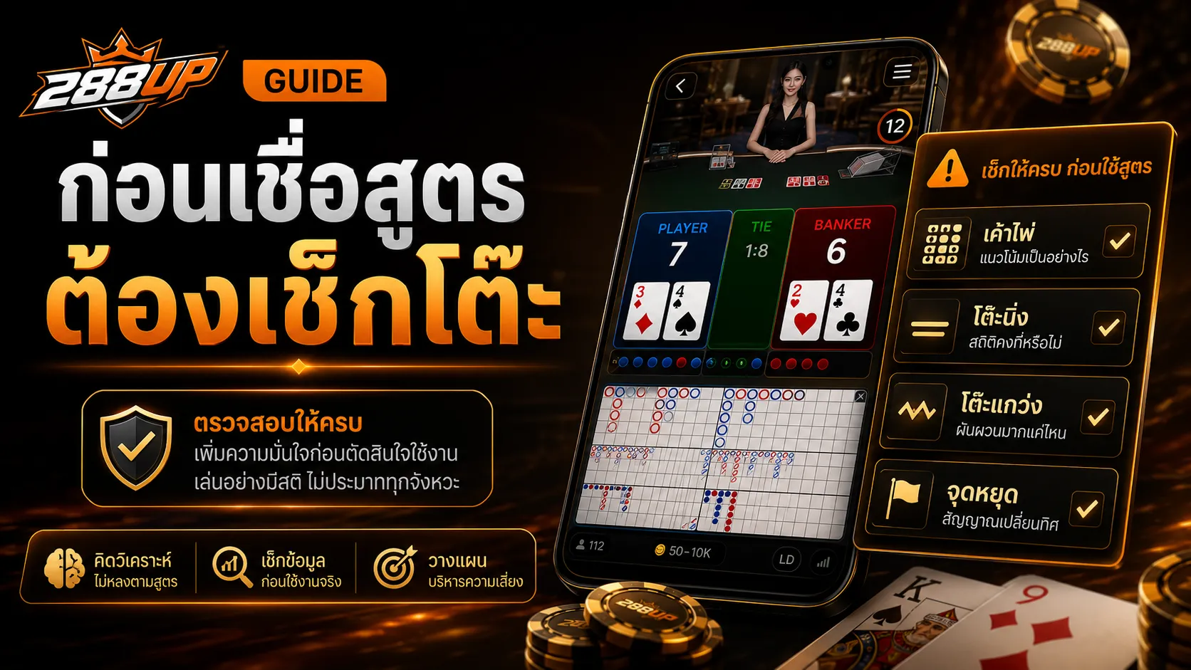 สูตรบาคาร่าในเน็ตควรใช้เป็นกรอบสังเกต ต้องเช็กเค้าไพ่ โต๊ะนิ่ง โต๊ะแกว่ง และจุดหยุดก่อนใช้