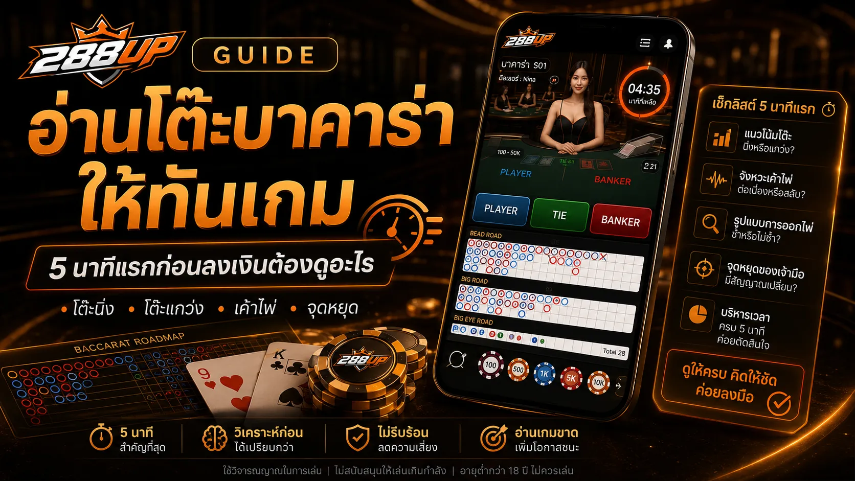 อ่านโต๊ะบาคาร่าให้ทันเกม ต้องดูอะไรใน 5 นาทีแรกก่อนลงเงิน