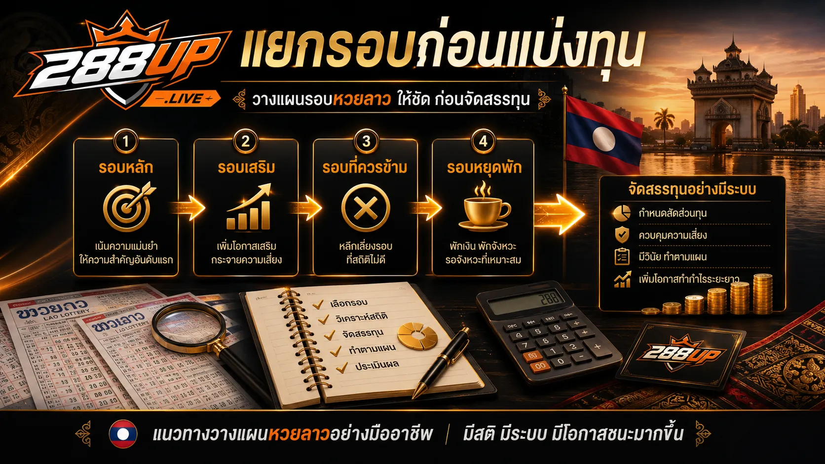 แยกรอบหลัก รอบเสริม และรอบที่ควรข้ามก่อนแบ่งทุนหวยลาว