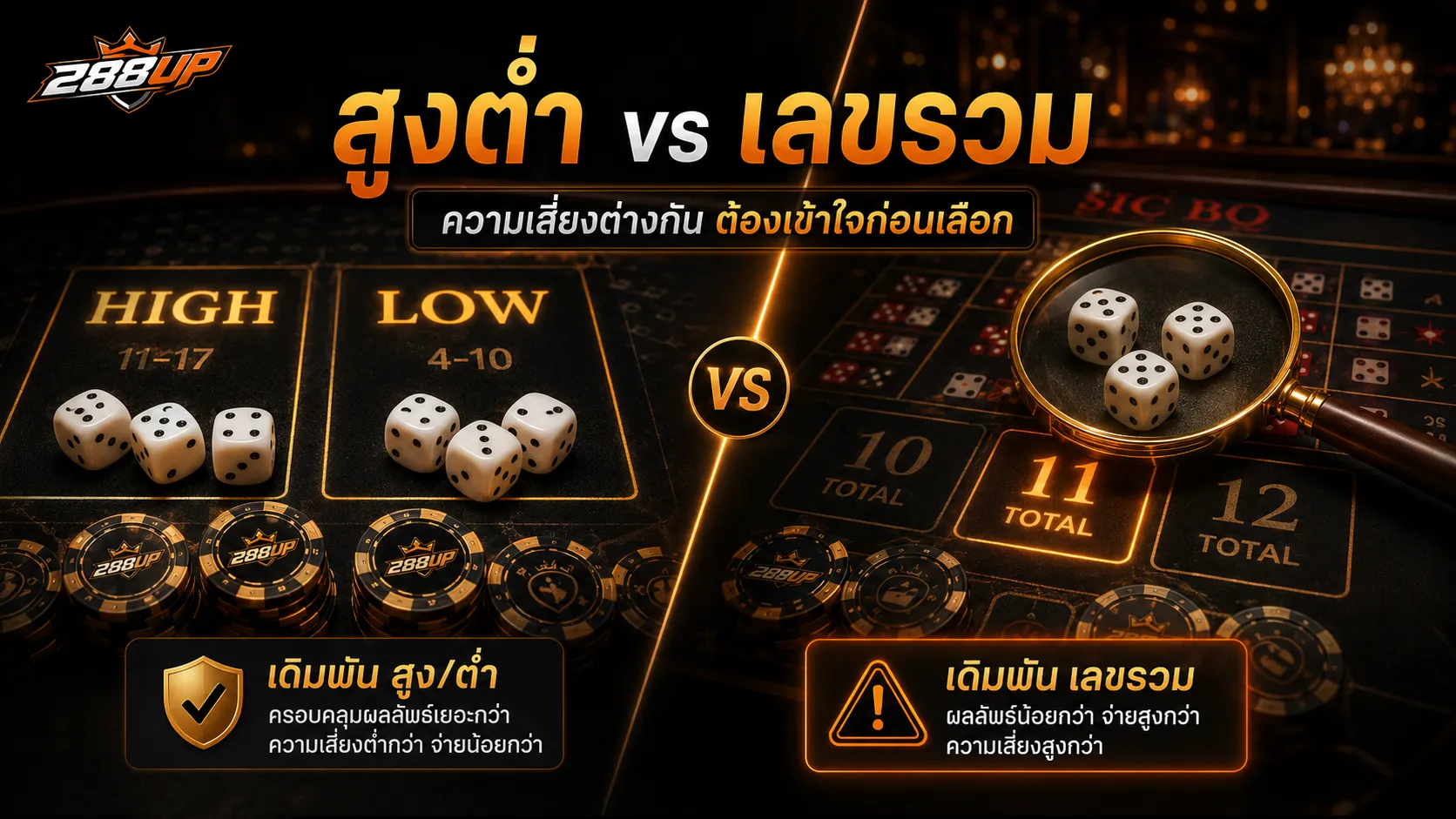 เปรียบเทียบสูงต่ำในไฮโลกับเลขรวม Sic Bo ก่อนเลือกหน้าเดิมพัน