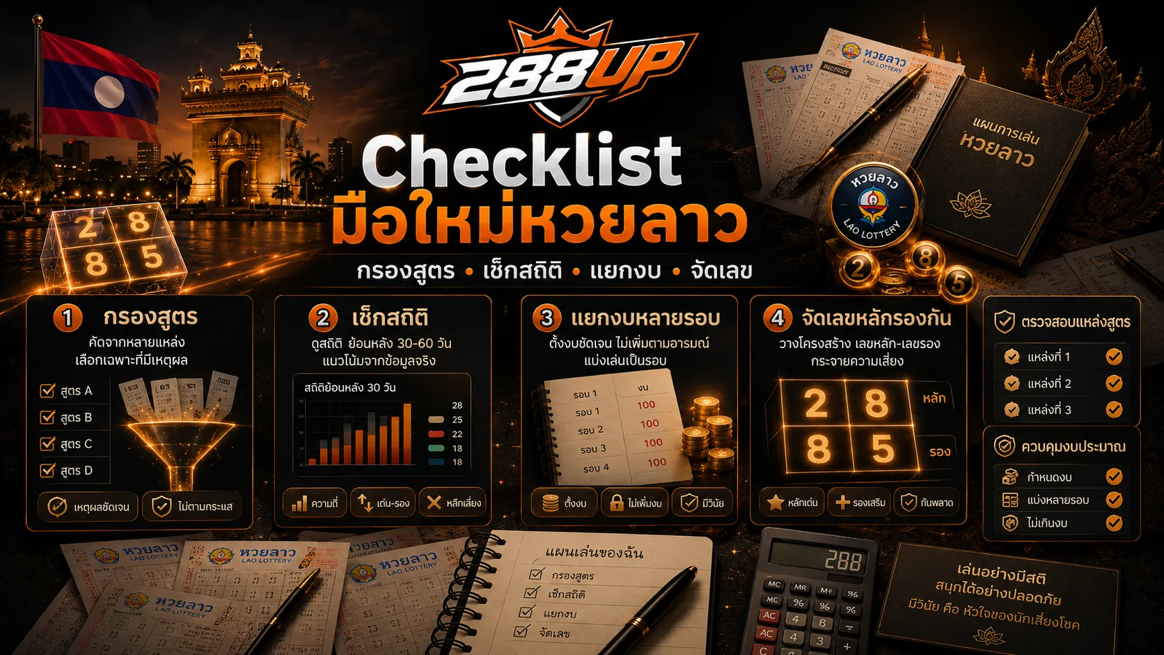 Checklist มือใหม่หวยลาวก่อนตามหลายสูตรและหลายสำนัก