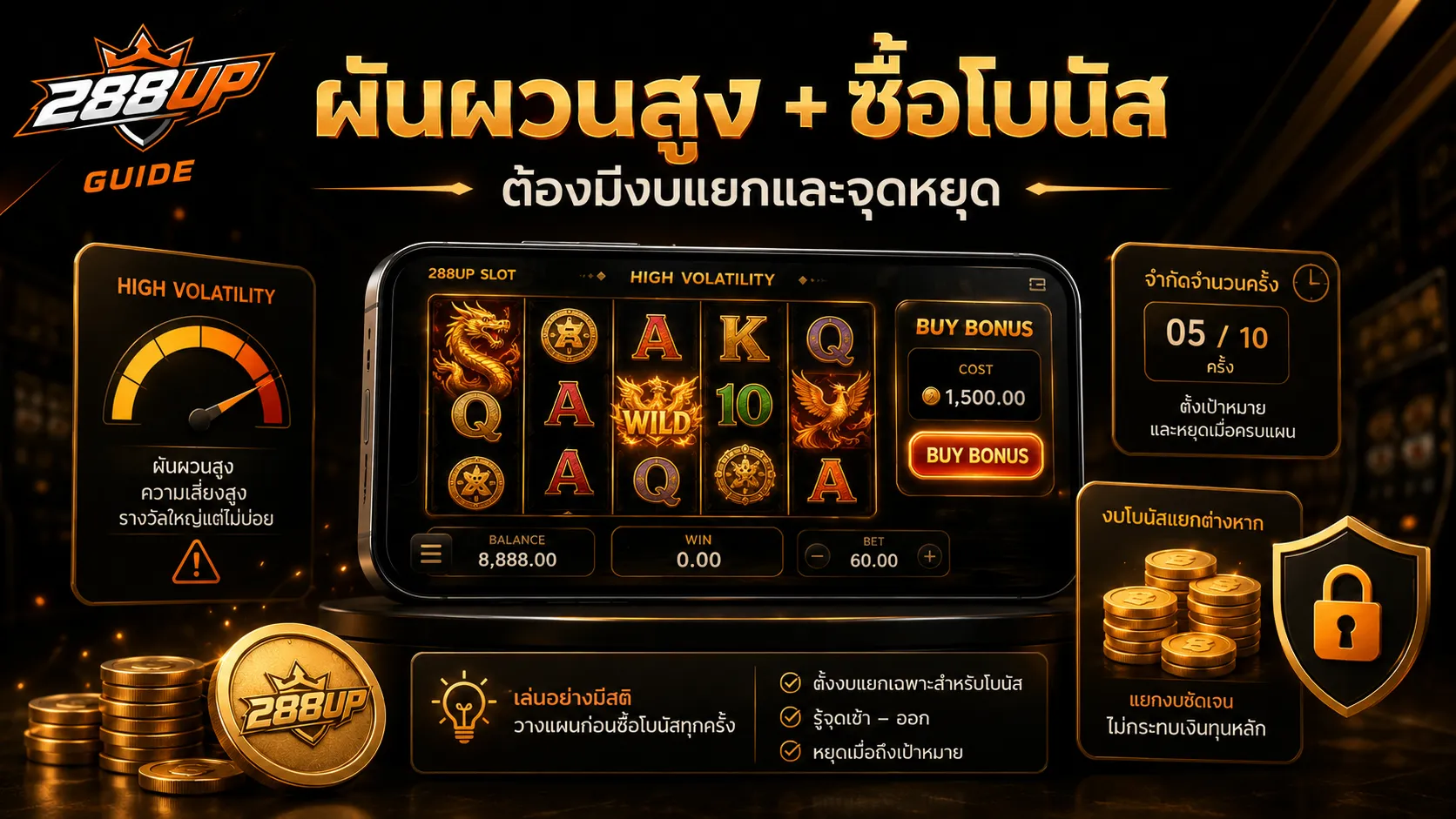 เกม PG ผันผวนสูงกับการซื้อโบนัสต้องมีงบแยก จุดพัก และจำนวนครั้งจำกัด