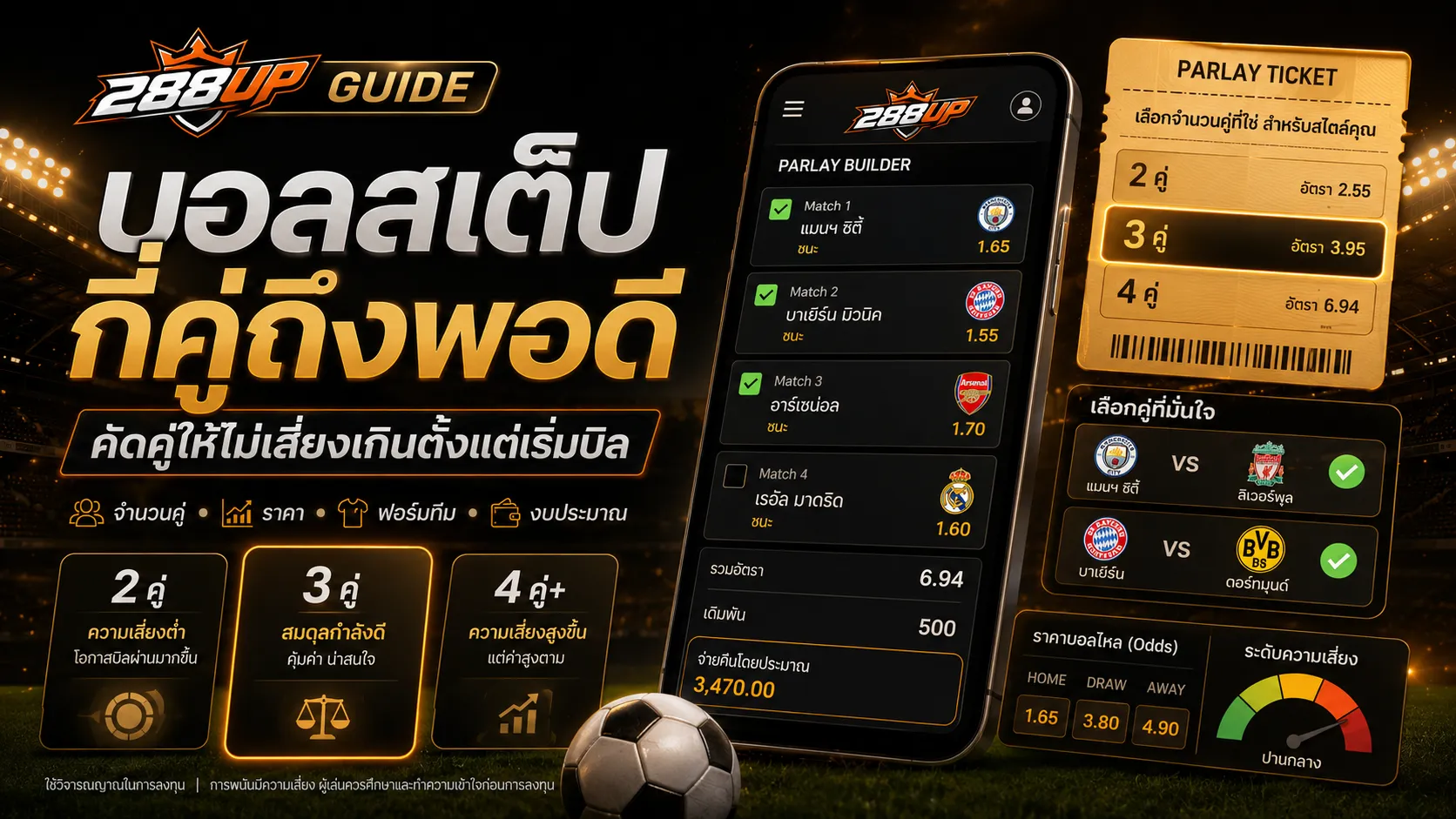 บอลสเต็ปกี่คู่ถึงพอดี วิธีคัดคู่ให้ไม่เสี่ยงเกินตั้งแต่เริ่มบิล