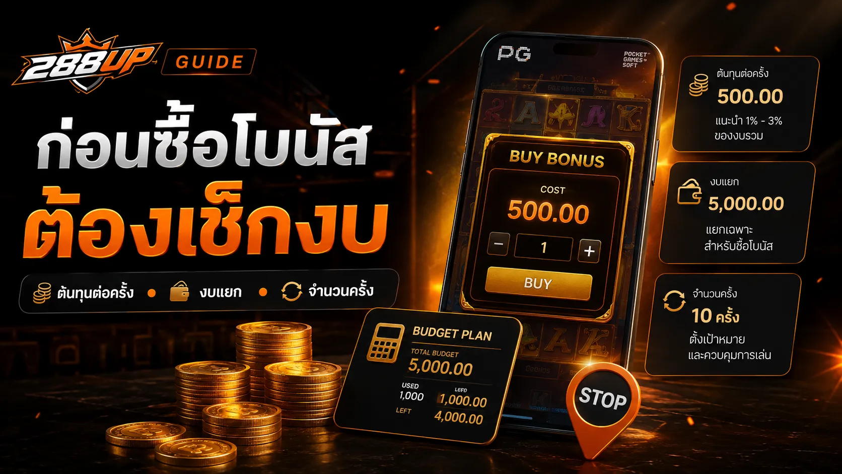 ซื้อโบนัสสล็อต PG ต้องเช็กต้นทุนต่อครั้ง งบแยก และจุดหยุดก่อนกด