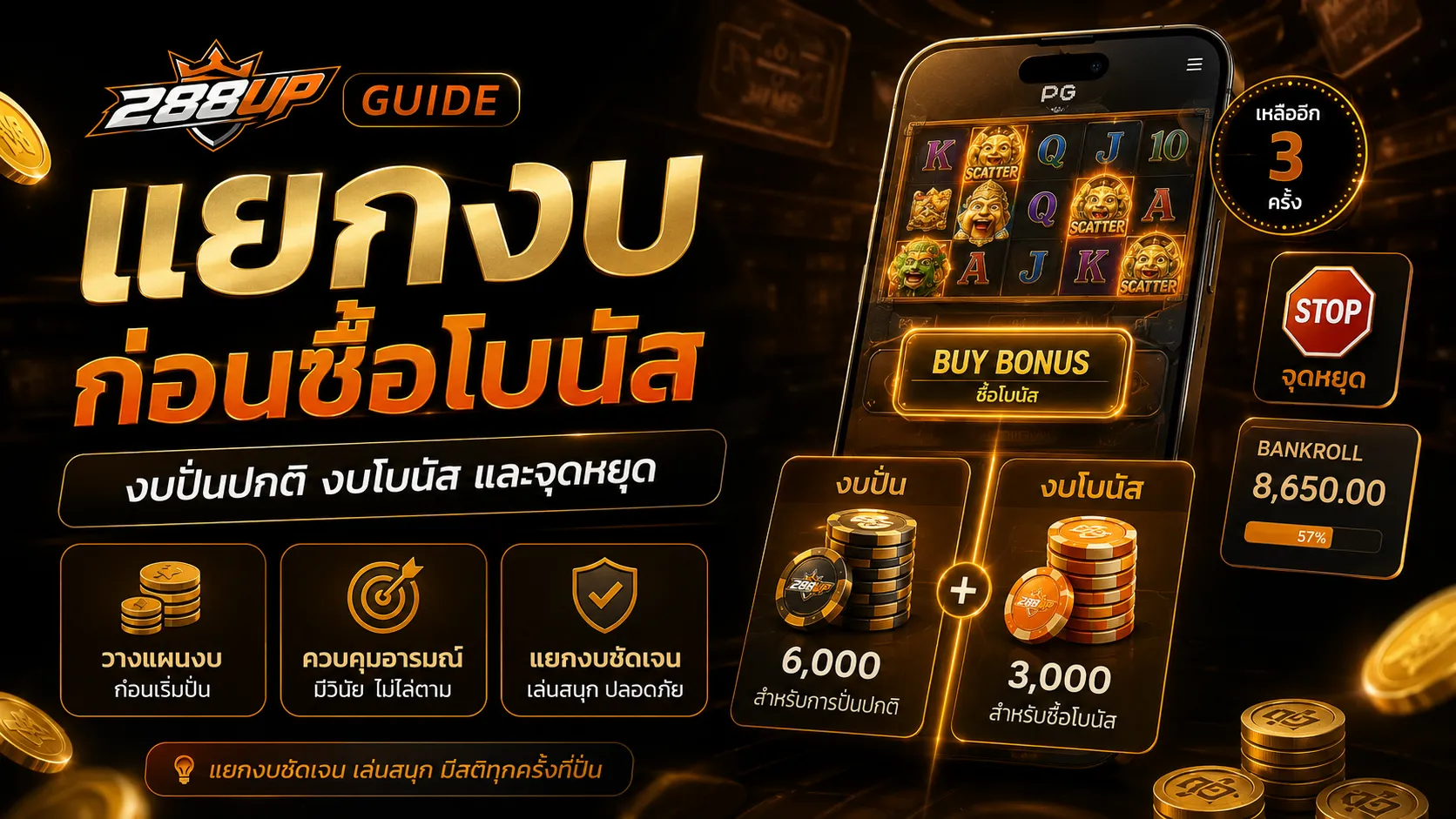 แยกรอบปั่นปกติและงบซื้อโบนัสสล็อต PG ก่อนเล่นจริง