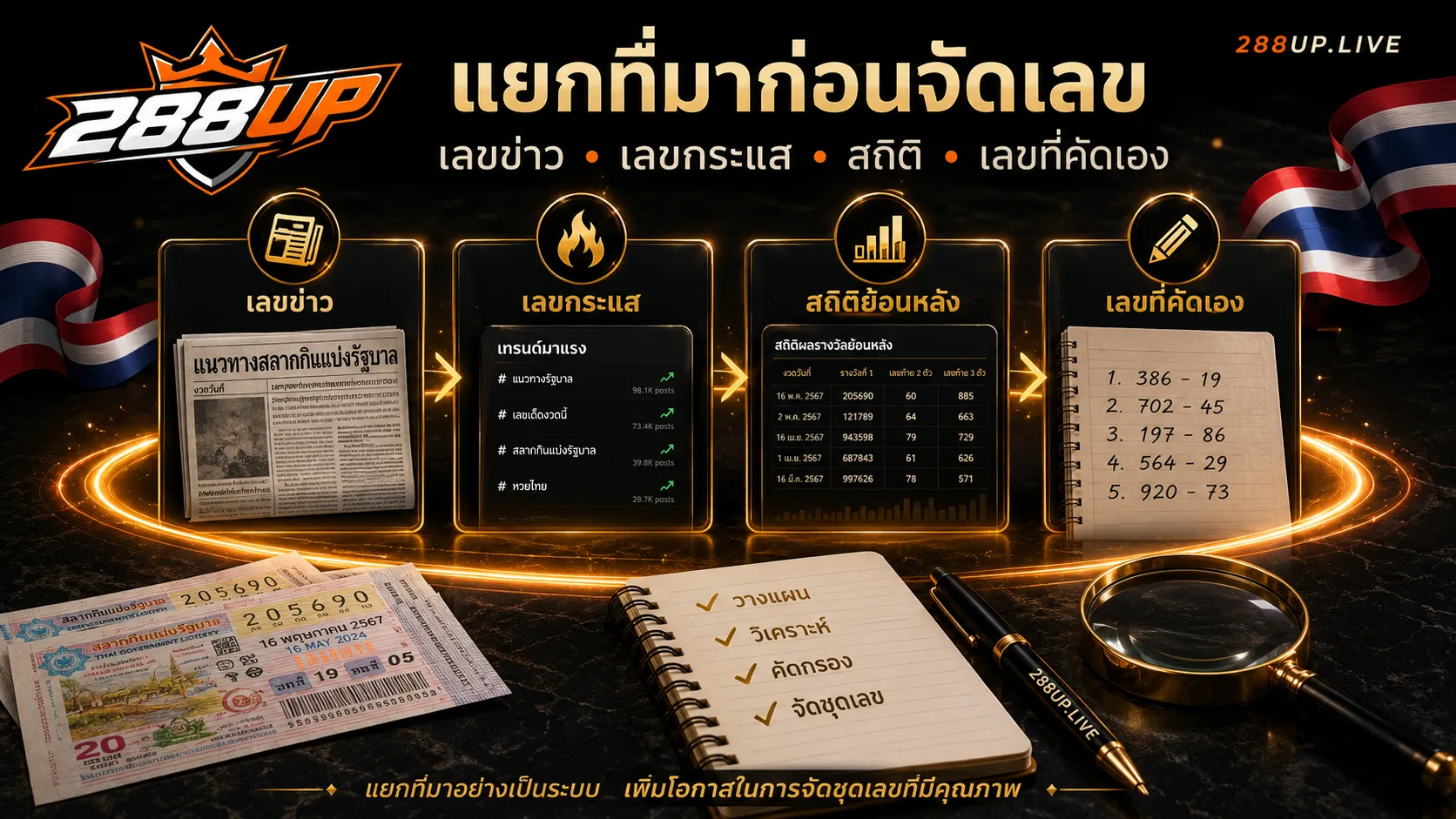 แยกที่มาของเลขก่อนจัดตารางเลขหลัก เลขรอง และเลขกัน