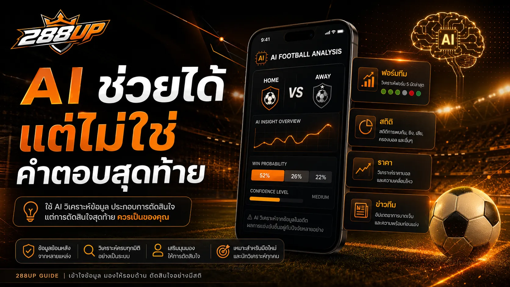 AI วิเคราะห์บอลช่วยได้แค่ไหน ใช้ยังไงให้เป็นข้อมูลเสริมก่อนแทงบอล