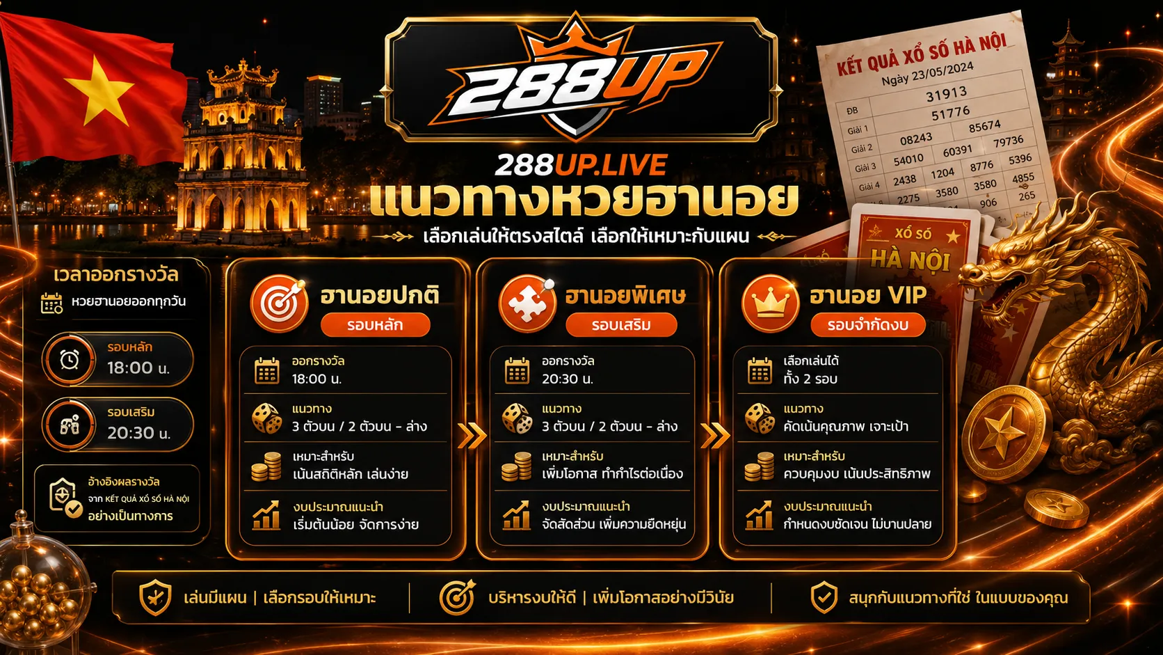 เปรียบเทียบฮานอยปกติ พิเศษ และ VIP ก่อนเลือกเล่น