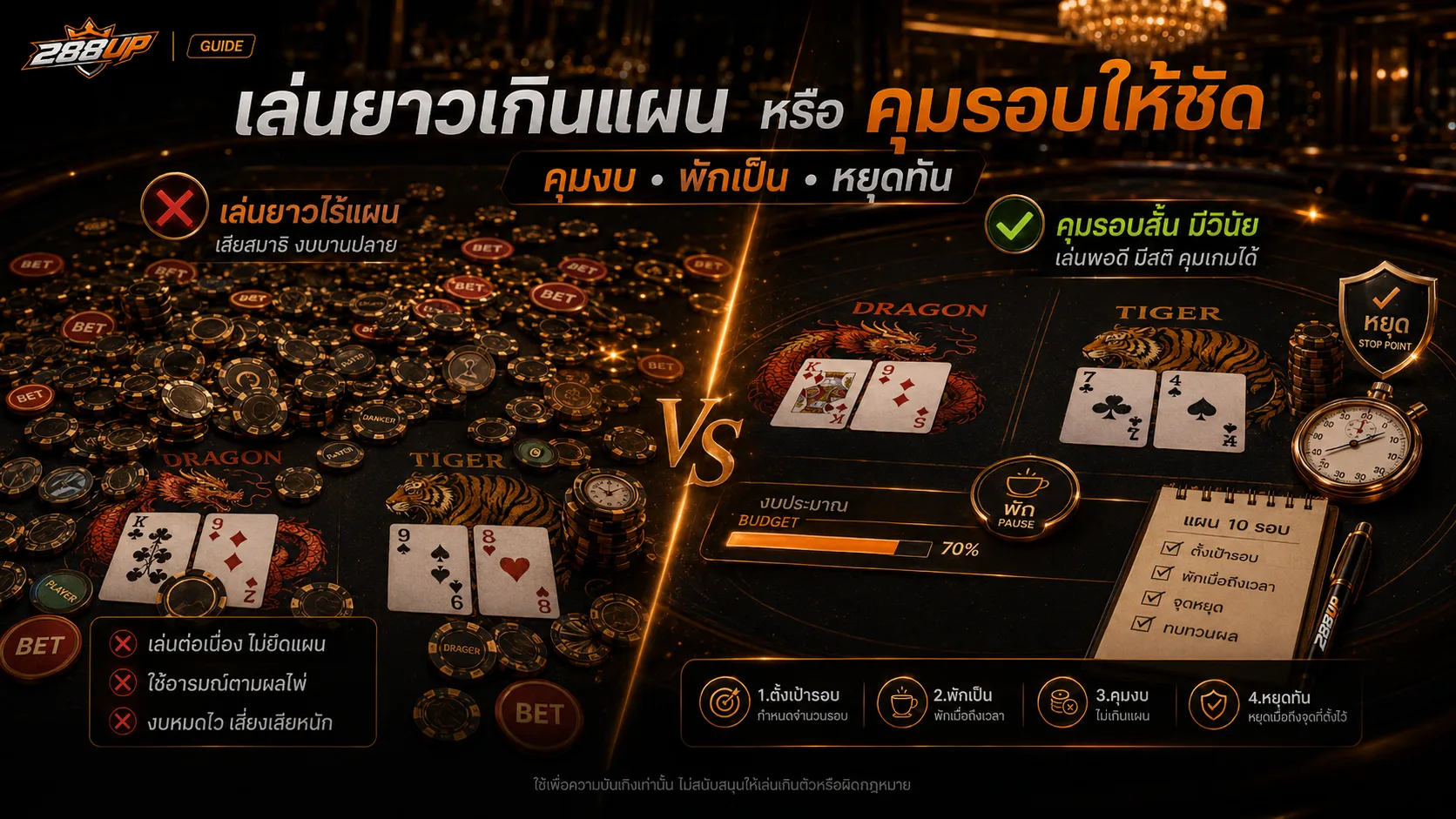 เปรียบเทียบการเล่นเสือมังกรแบบลากยาวกับการแบ่งรอบเล่นสั้นและมีจุดพัก
