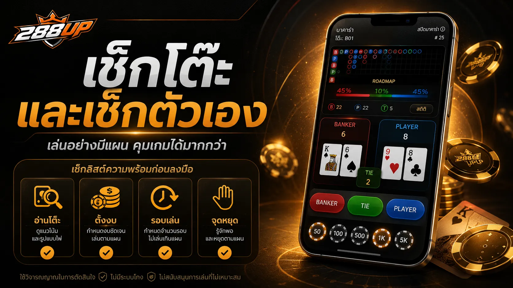 Checklist ก่อนเล่นบาคาร่า ต้องเช็กโต๊ะ เค้าไพ่ งบประมาณ รอบเล่น และจุดหยุด
