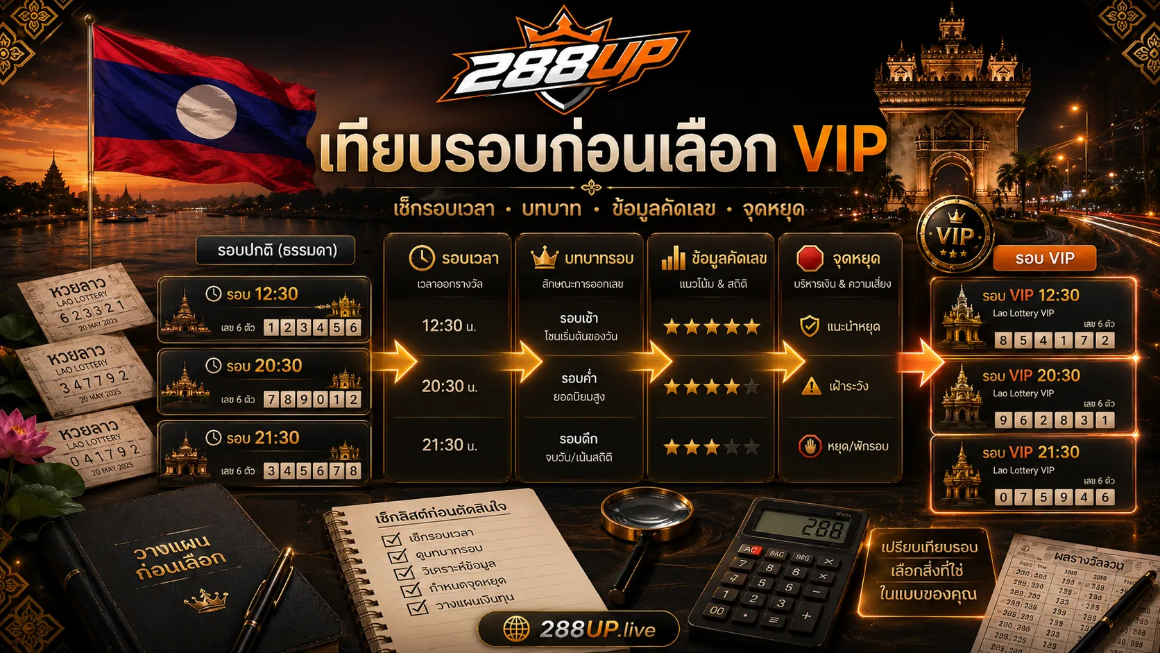 เปรียบเทียบหวยลาว VIP กับหวยลาวทั่วไปก่อนเลือกเล่น