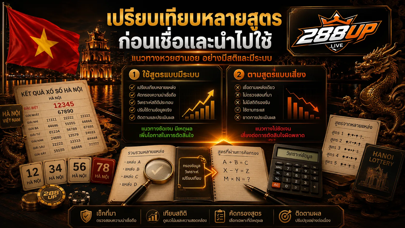เปรียบเทียบสูตรหวยฮานอยจากหลายสำนักก่อนตาม