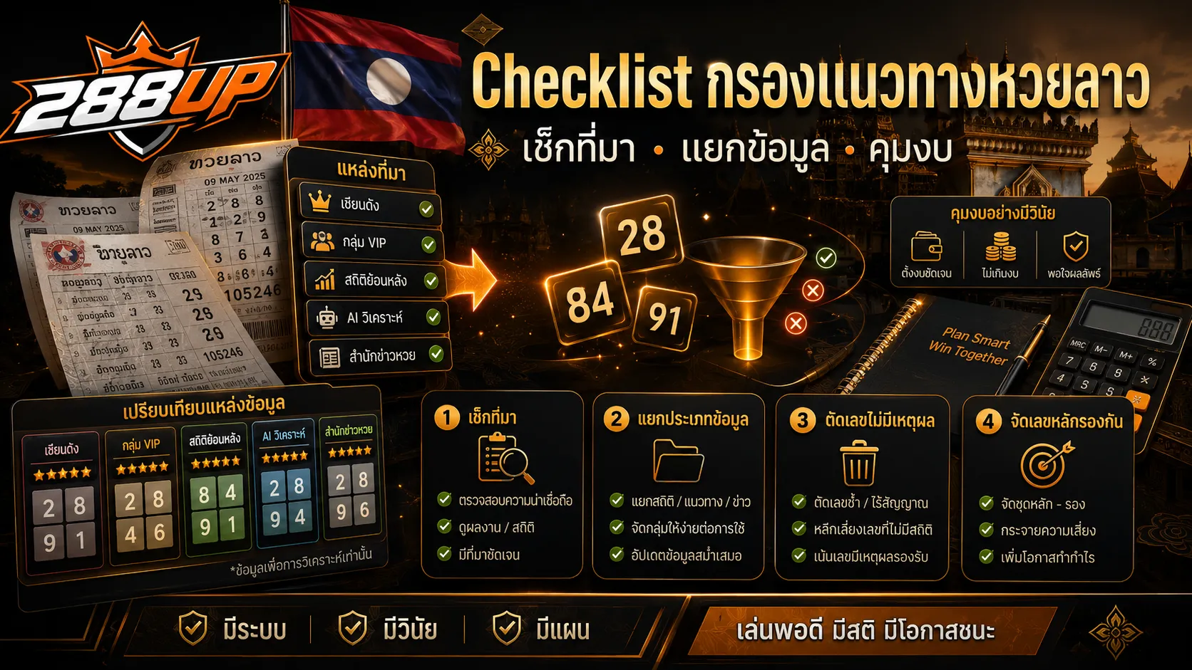 Checklist กรองแนวทางหวยลาวจากหลายสำนักก่อนตามเลข