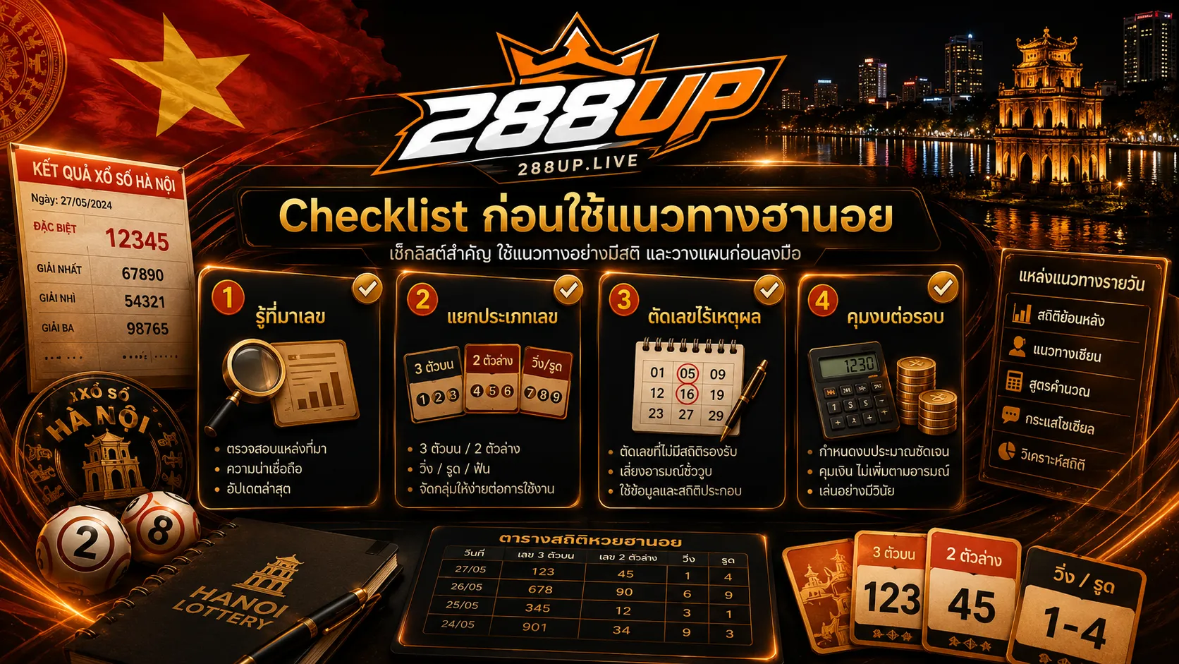 Checklist กรองแนวทางหวยฮานอยรายวันก่อนนำไปจัดชุด