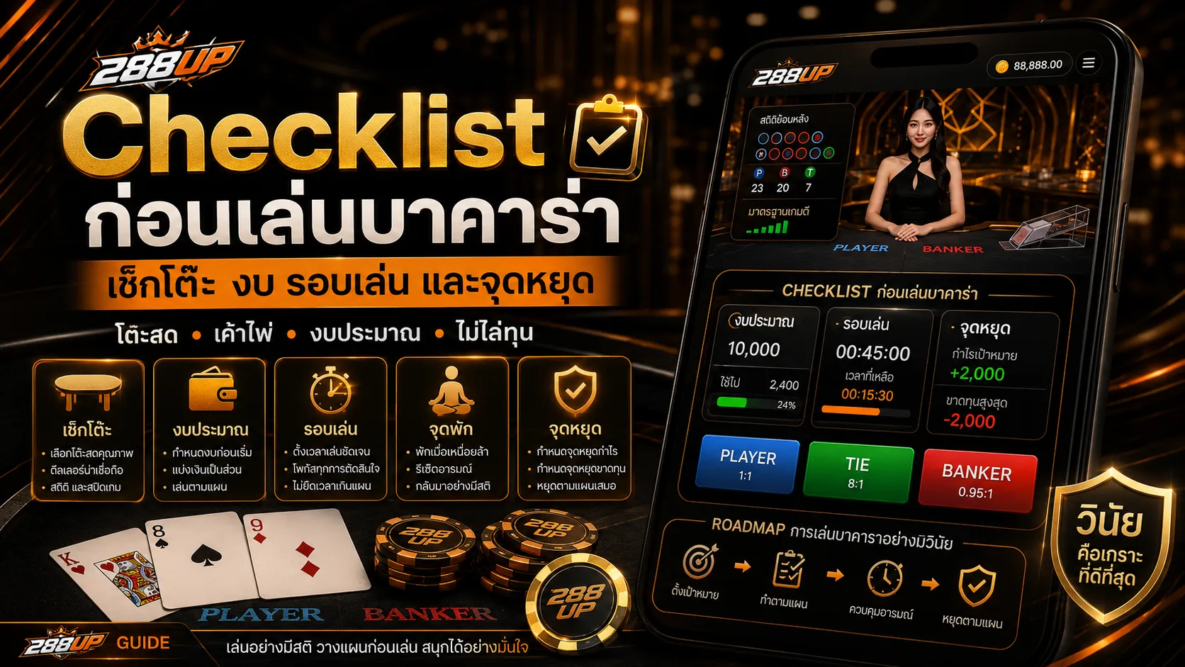 Checklist ก่อนเล่นบาคาร่า เช็กโต๊ะ งบ รอบเล่น และจุดหยุดให้ครบ