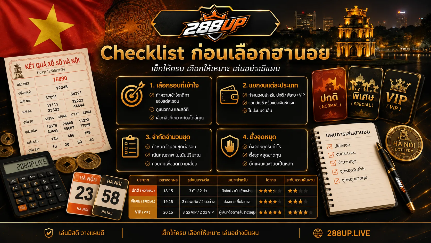Checklist ก่อนเลือกฮานอยปกติ พิเศษ VIP