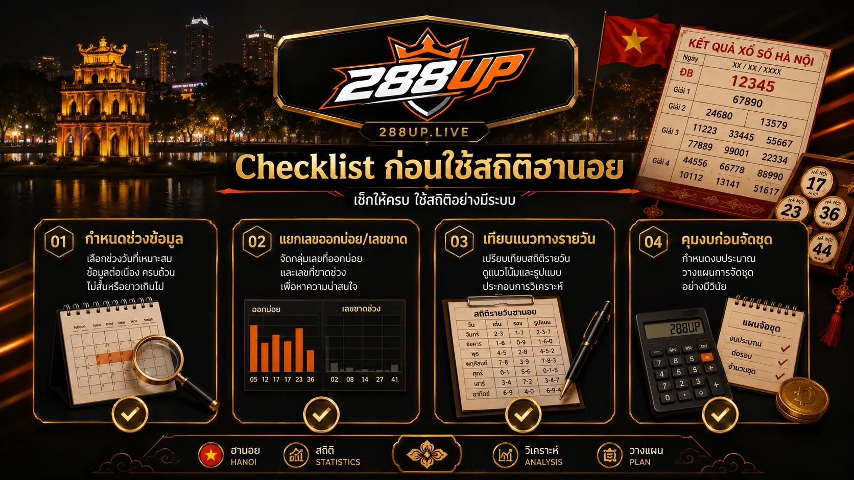 Checklist ใช้สถิติฮานอยย้อนหลังประกอบการคัดเลขอย่างระวัง