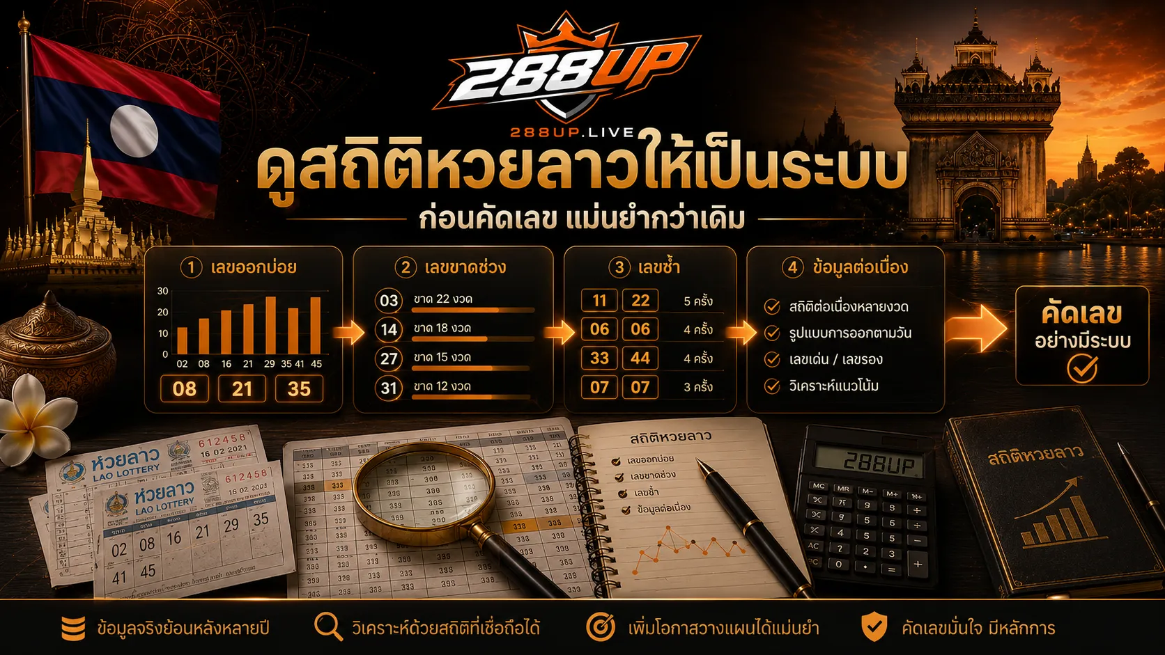 ประเภทข้อมูลที่ควรดูจากสถิติหวยลาวย้อนหลัง