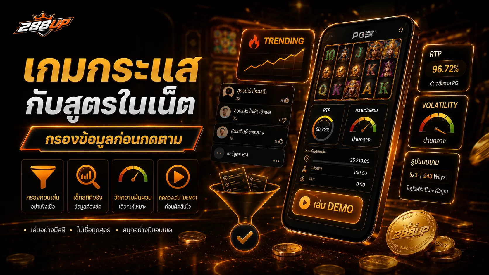 เกม PG ตามกระแสและสูตรในเน็ตต้องเช็ก RTP ความผันผวน ทดลองเล่น และจุดพักก่อนตาม