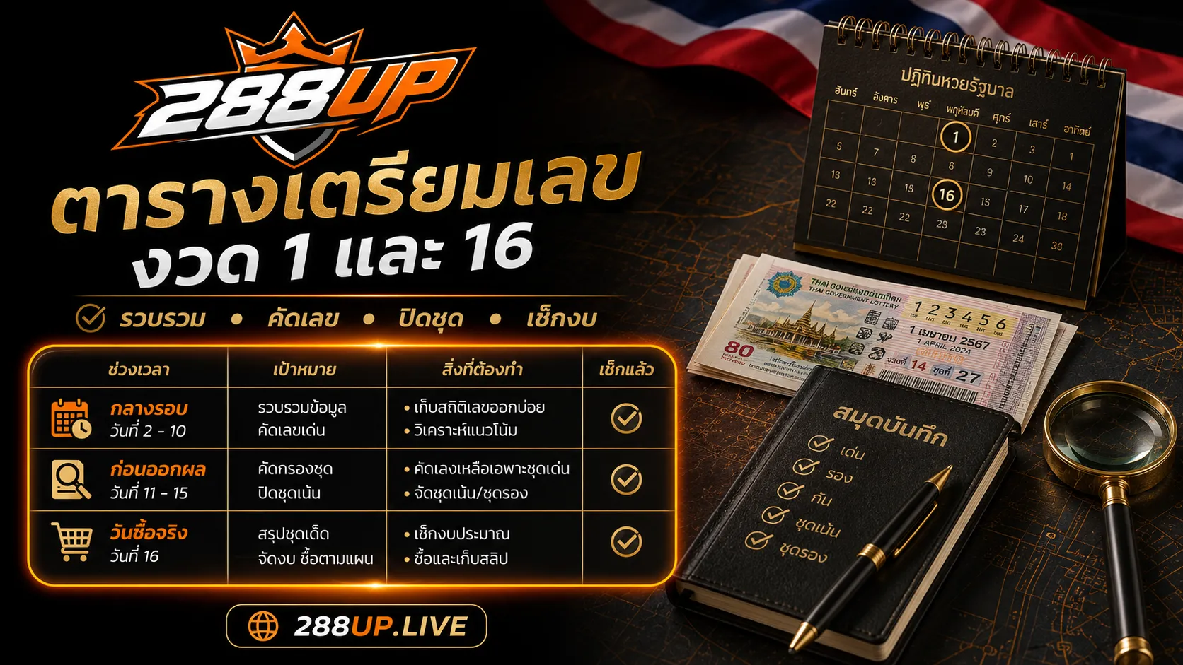 ตารางเตรียมเลขหวยไทยก่อนงวดวันที่ 1 และ 16