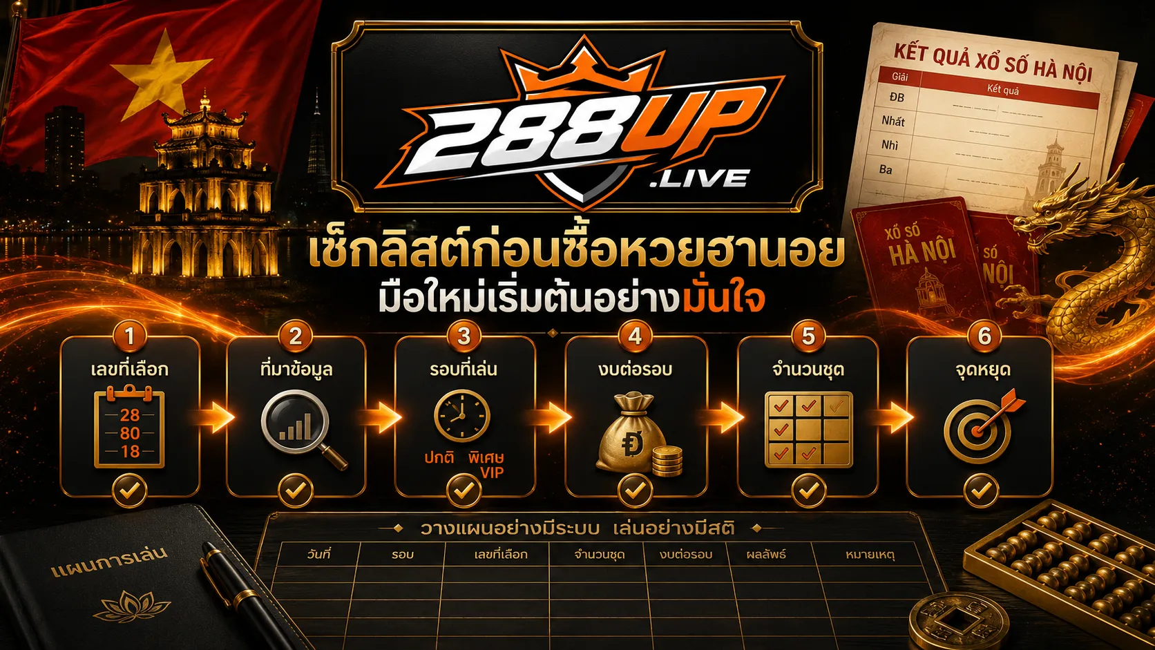 ก่อนซื้อหวยฮานอยต้องเช็กอะไรบ้าง ตารางสั้นสำหรับมือใหม่
