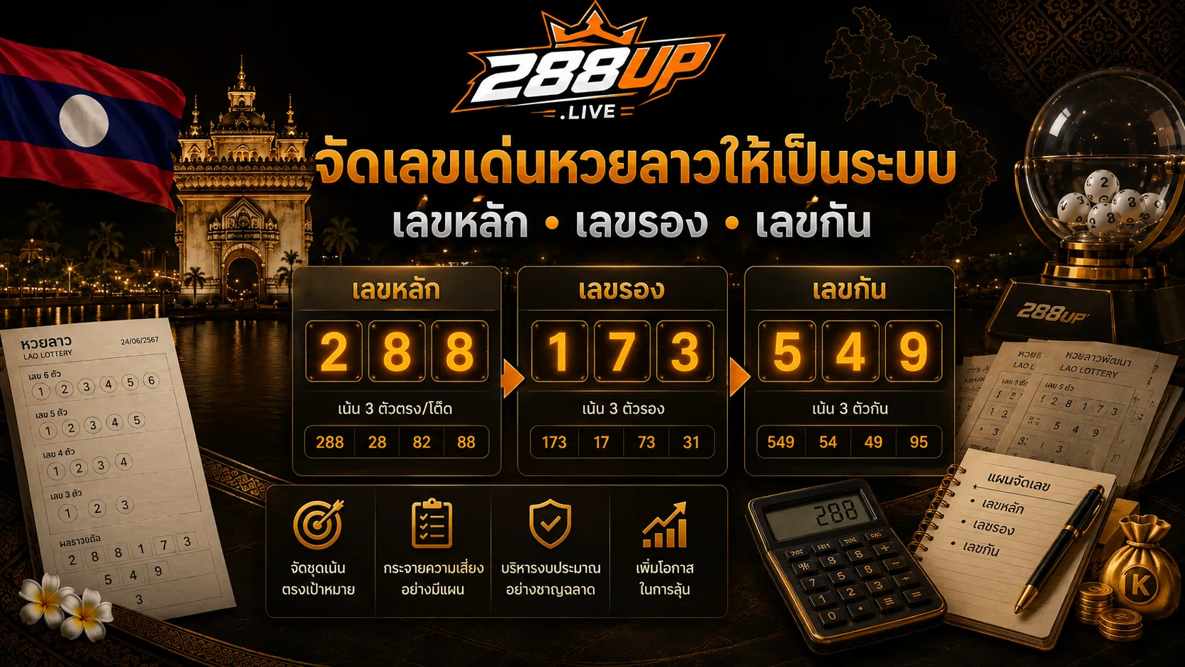 จัดเลขเด่นหวยลาวเป็นเลขหลัก เลขรอง และเลขกัน