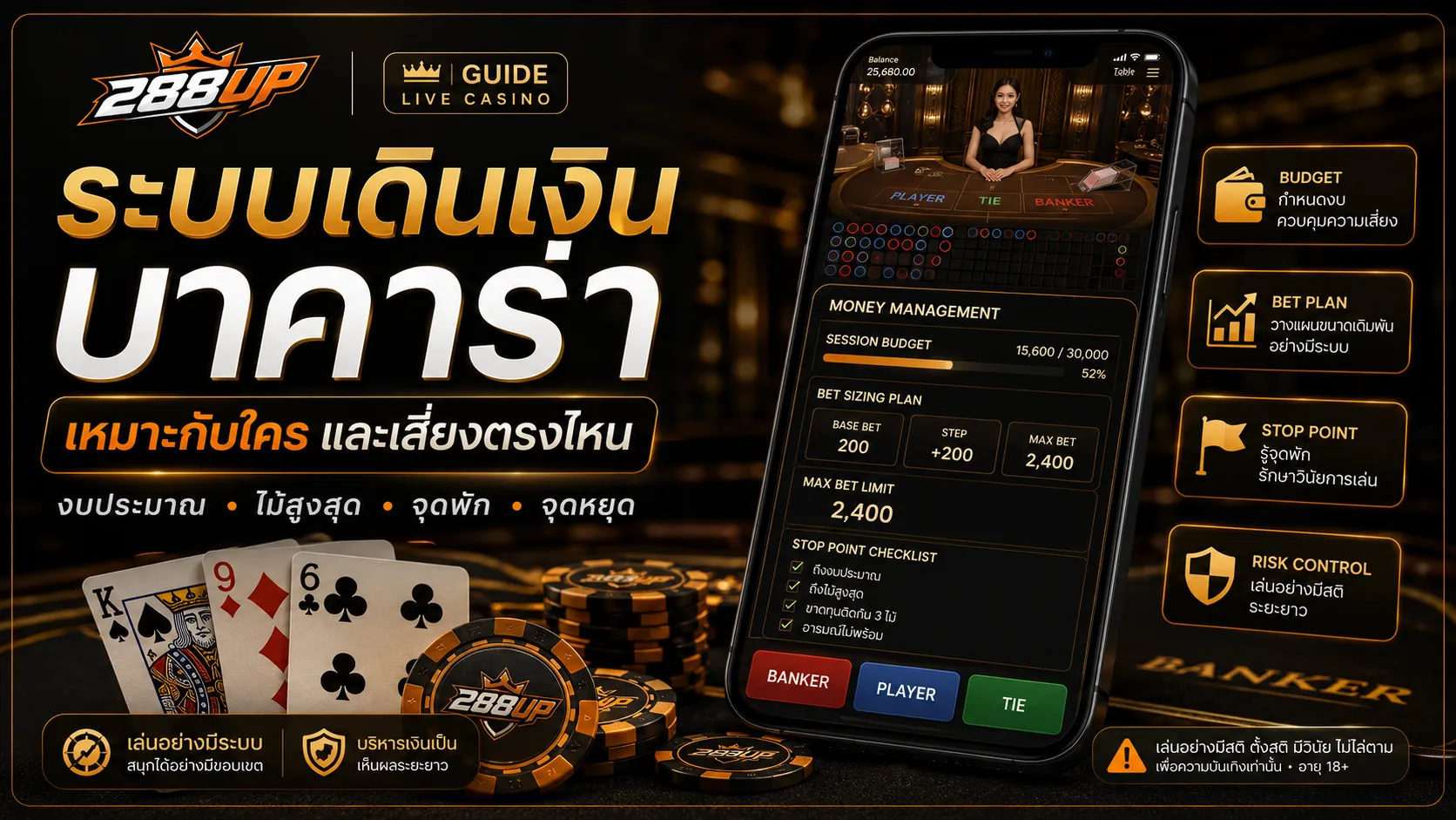 ระบบเดินเงินบาคาร่าเหมาะกับใคร และจุดเสี่ยงที่มือใหม่มักมองข้าม