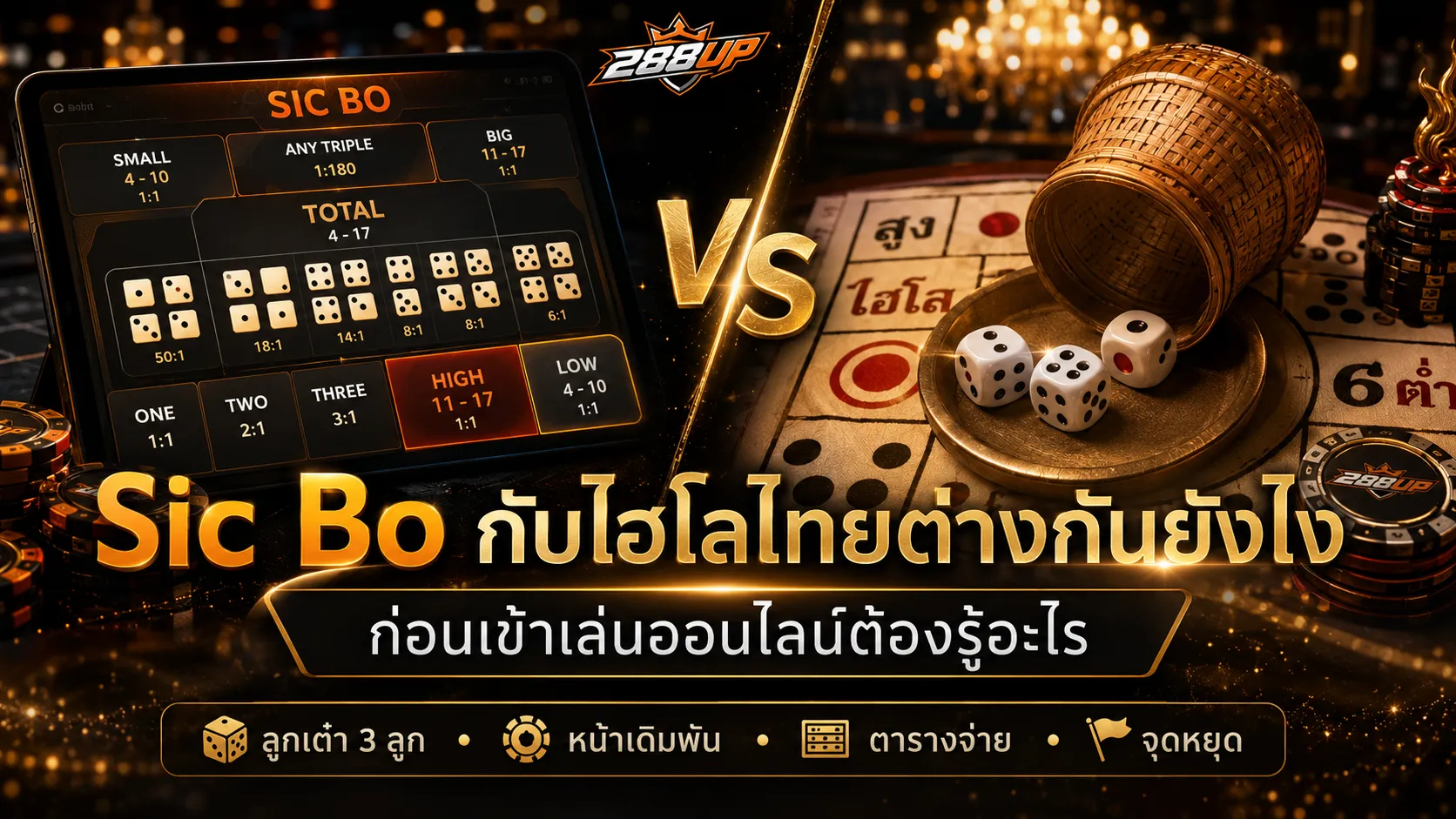 Sic Bo กับไฮโลไทยต่างกันยังไง ก่อนเข้าเล่นออนไลน์ควรรู้อะไร
