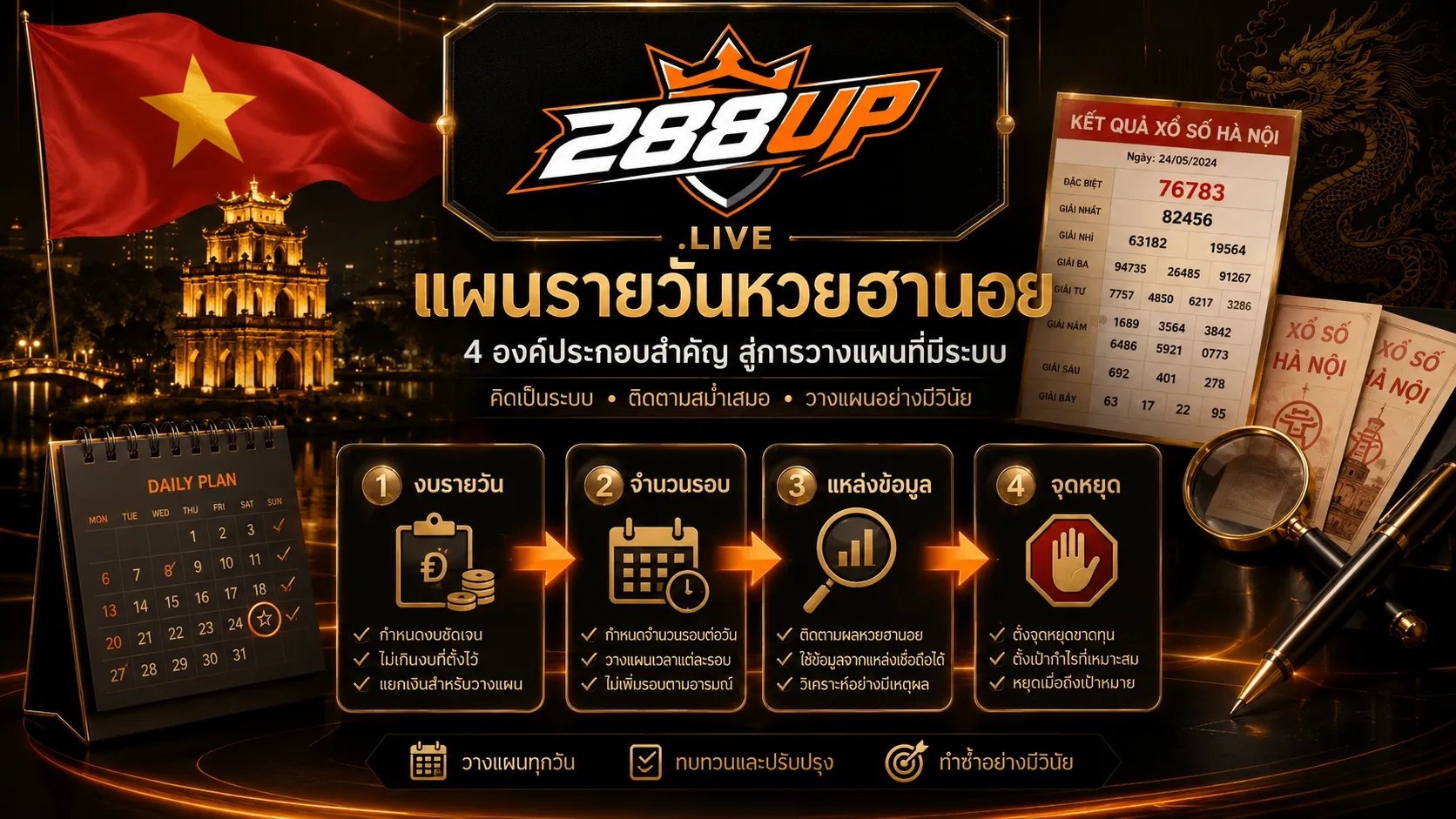 องค์ประกอบแผนเล่นหวยฮานอยทุกวันแบบคุมระบบ