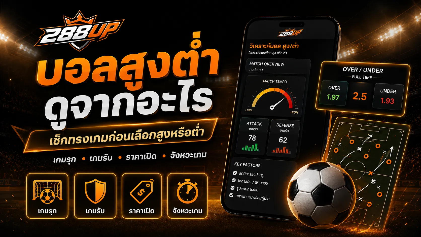 บอลสูงต่ำดูจากอะไร เช็กทรงเกมก่อนเลือกสูงหรือต่ำให้มั่นใจกว่าเดิม
