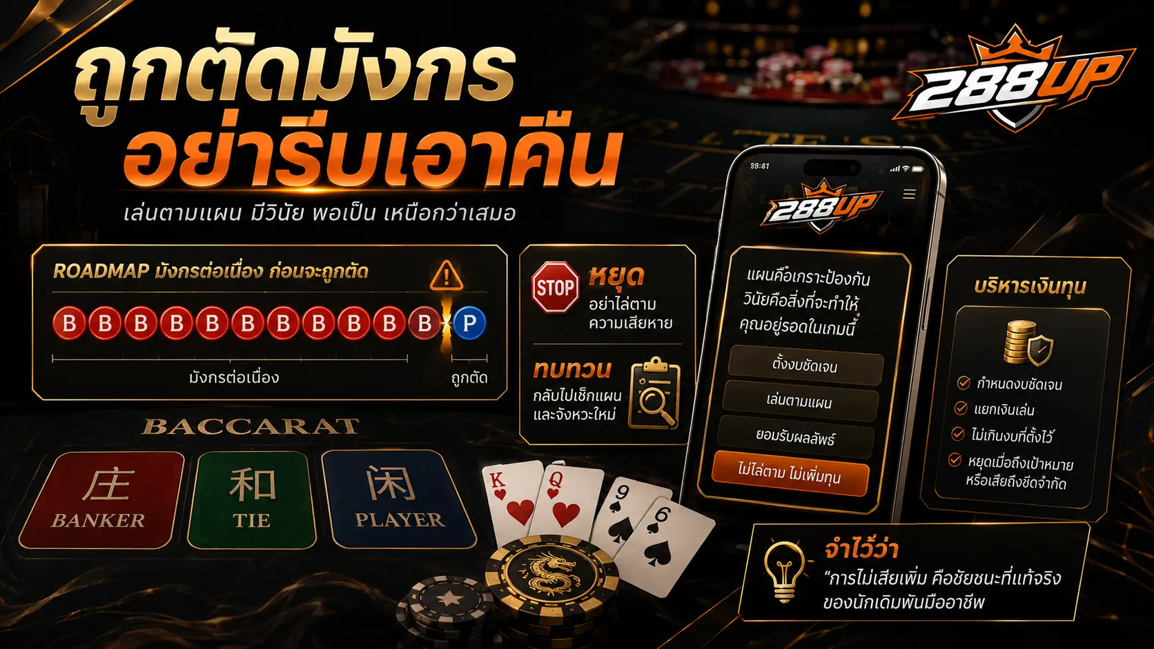 บาคาร่าเสียติดกันต้องหยุดเช็กอารมณ์ งบประมาณ จุดพัก และจุดหยุดก่อนลงต่อ