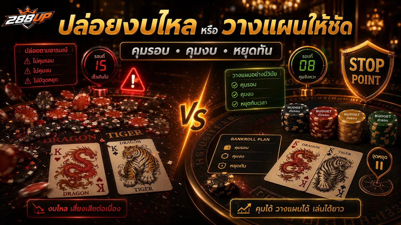 เปรียบเทียบการเล่นเสือมังกรแบบไม่มีงบกับการวางแผนงบและคุมรอบอย่างมีวินัย