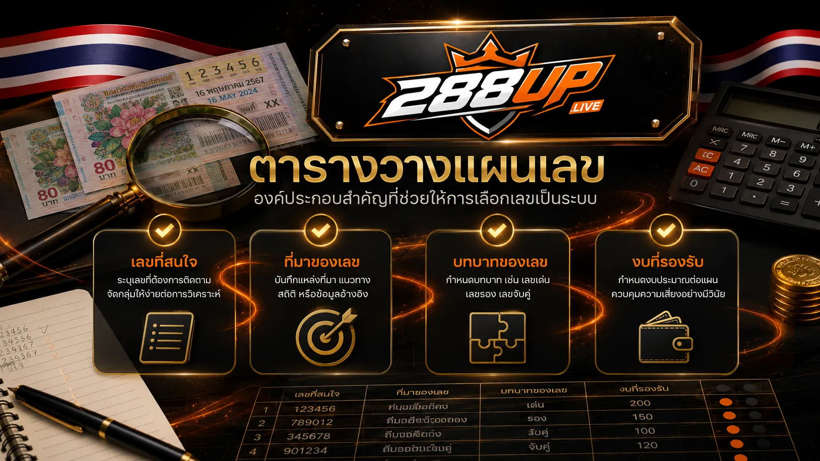 ตารางจัดเลขหวยไทยแบบง่าย แบ่งเลขหลัก เลขรอง และเลขกันก่อนซื้อ