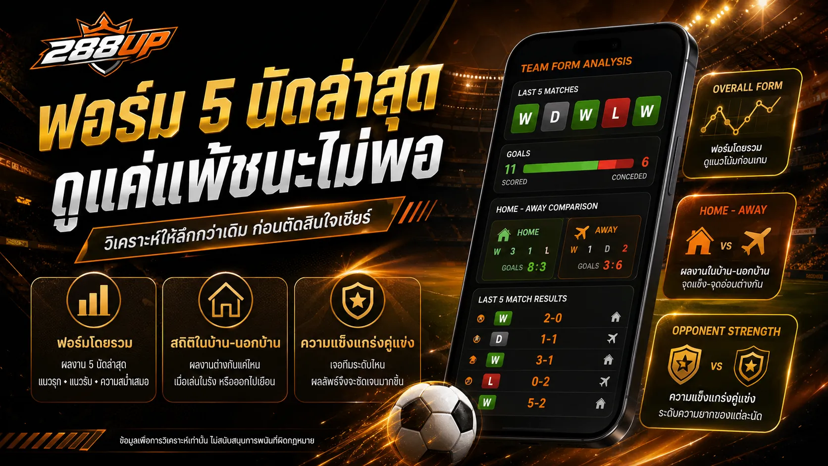 ดูฟอร์มบอล 5 นัดล่าสุดต้องเช็กผลการแข่งขัน เหย้าเยือน และคุณภาพคู่แข่ง