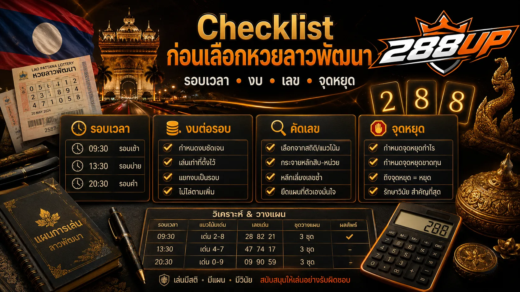 Checklist ก่อนเลือกเล่นหวยลาวพัฒนา