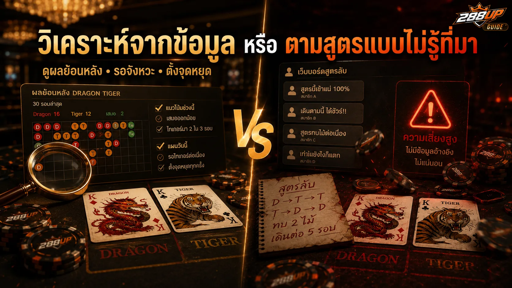 เปรียบเทียบสูตรเสือมังกรที่ใช้ข้อมูลจริงกับสูตรที่ชวนตามโต๊ะแบบไม่มีเหตุผล