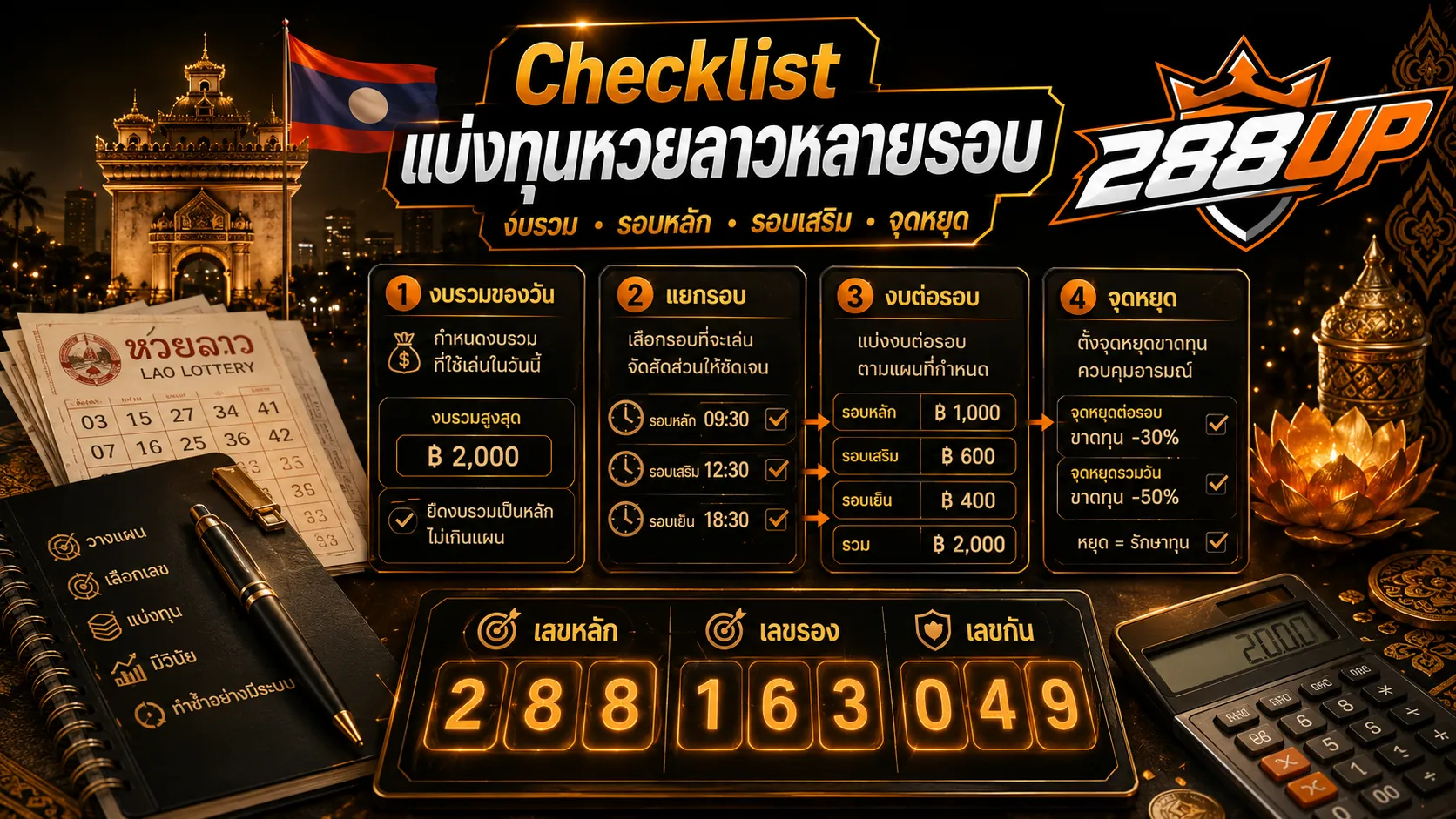 Checklist แบ่งทุนหวยลาวหลายรอบต่อวันก่อนเล่นต่อเนื่อง