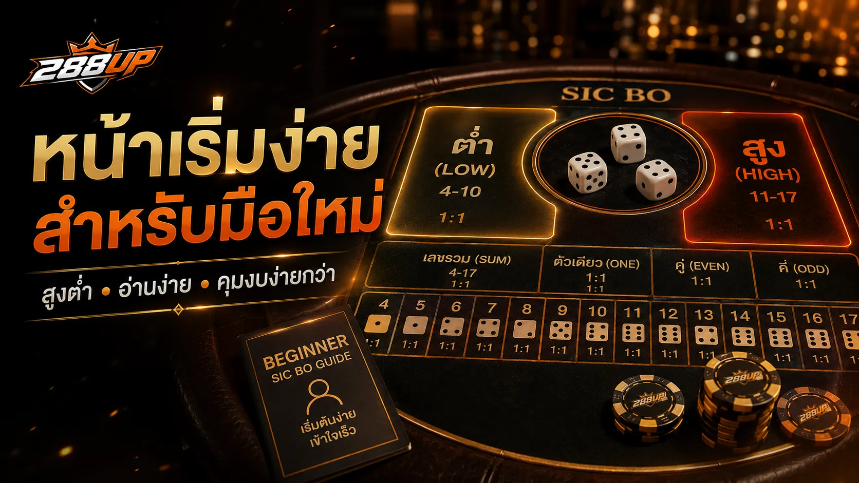 หน้าเดิมพันไฮโลสำหรับมือใหม่ แยกสูงต่ำ เลขรวม และหน้าเดิมพันเสี่ยงสูง