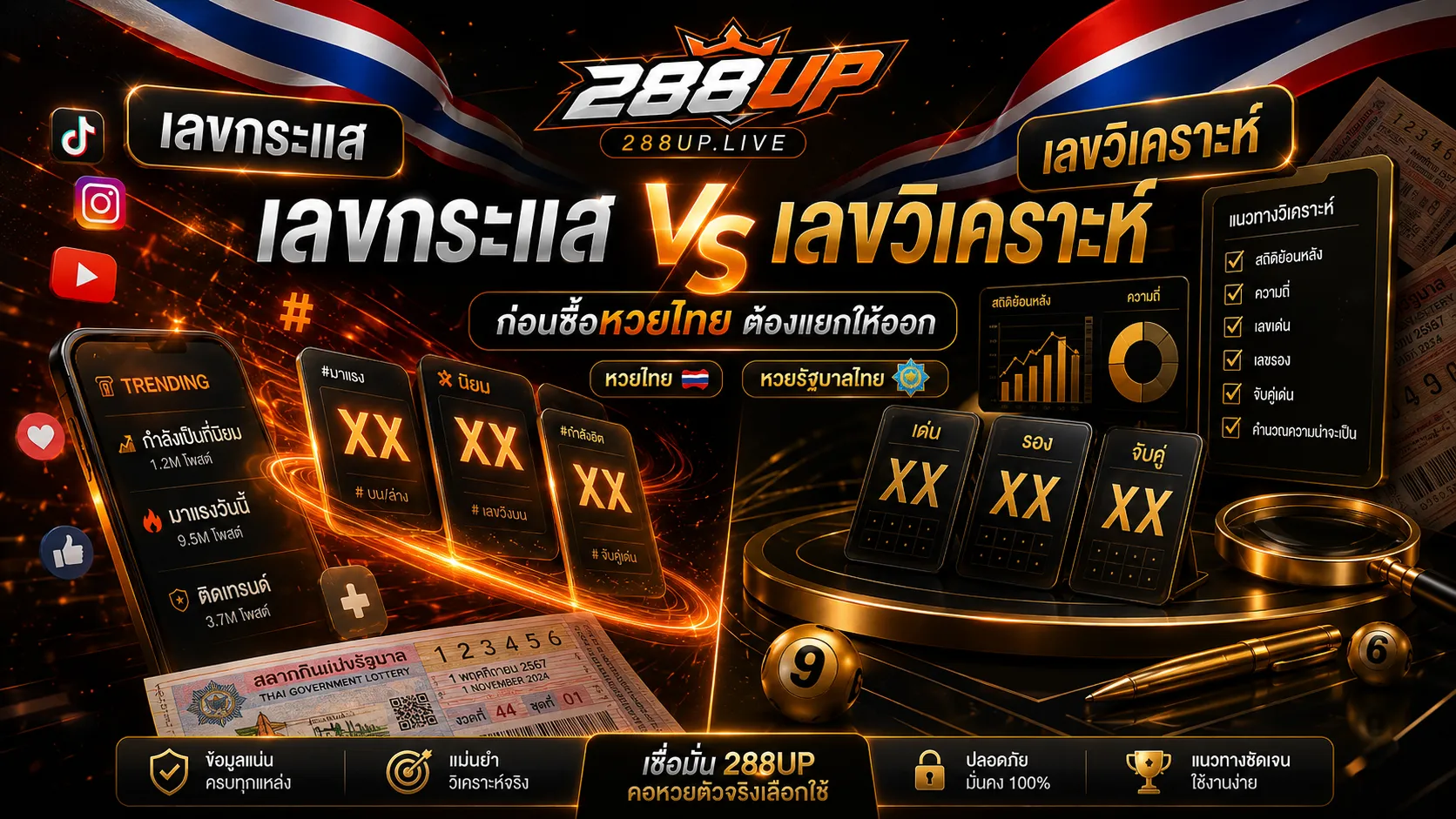 เลขกระแสกับเลขวิเคราะห์สำหรับหวยไทย แยกข้อมูลก่อนจัดชุดเลข