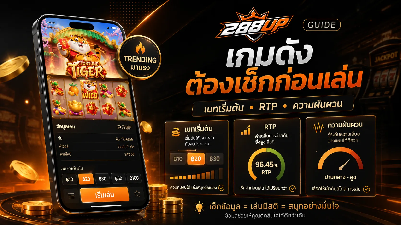 เล่นสล็อต PG ตามกระแสต้องเช็ก RTP ความผันผวน เบทเริ่มต้น และงบก่อนเลือกเกม