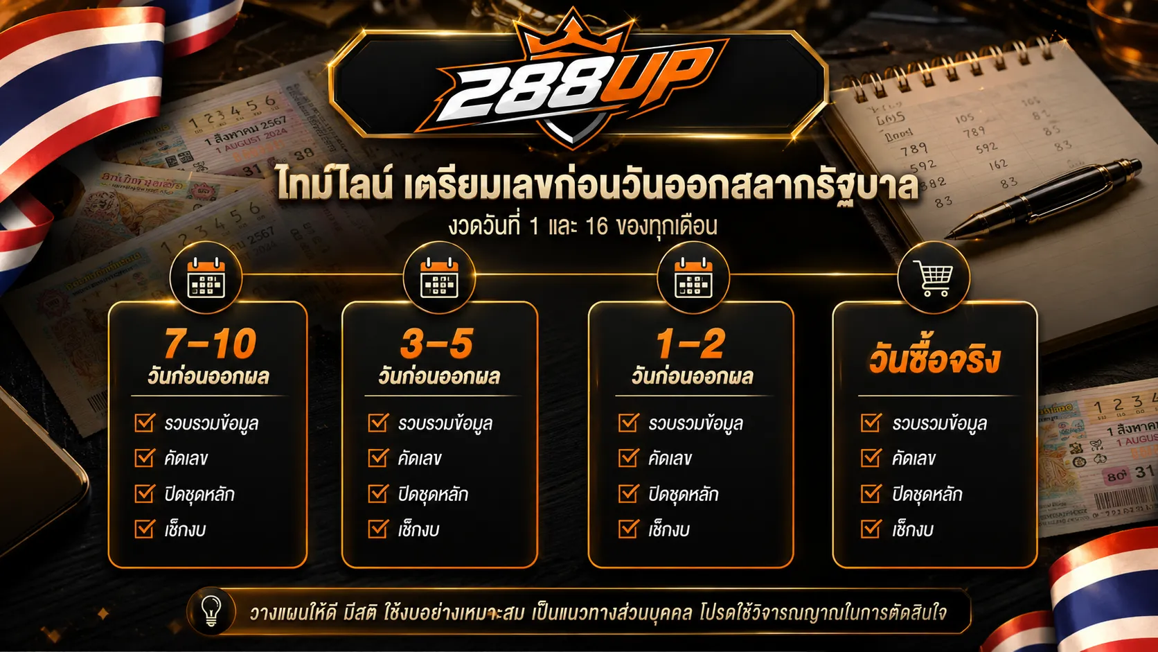 ไทม์ไลน์เตรียมเลขหวยไทยงวด 1 และ 16 ล่วงหน้า