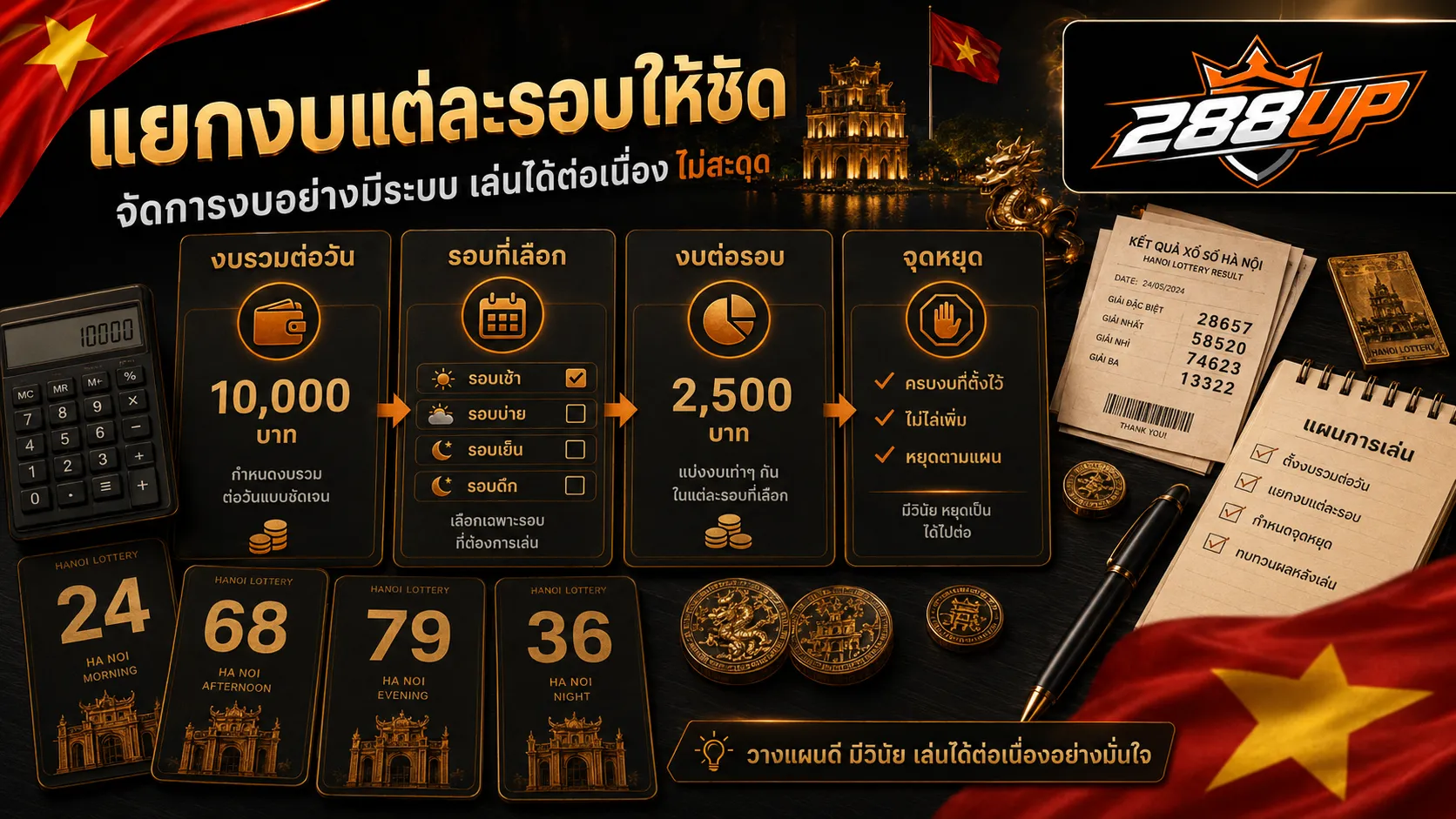แยกงบแต่ละรอบฮานอยด้วยตารางงบรายวัน