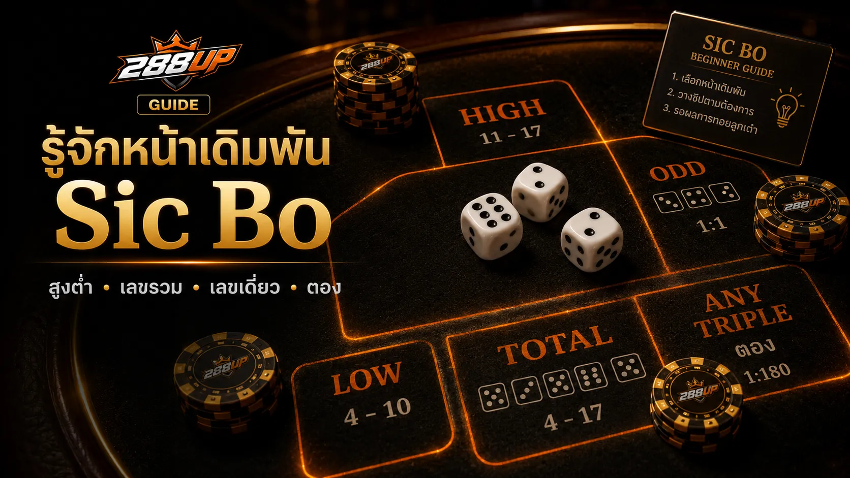 หน้าเดิมพัน Sic Bo สำหรับมือใหม่ แยกสูงต่ำ เลขรวม และหน้าเดิมพันเฉพาะ