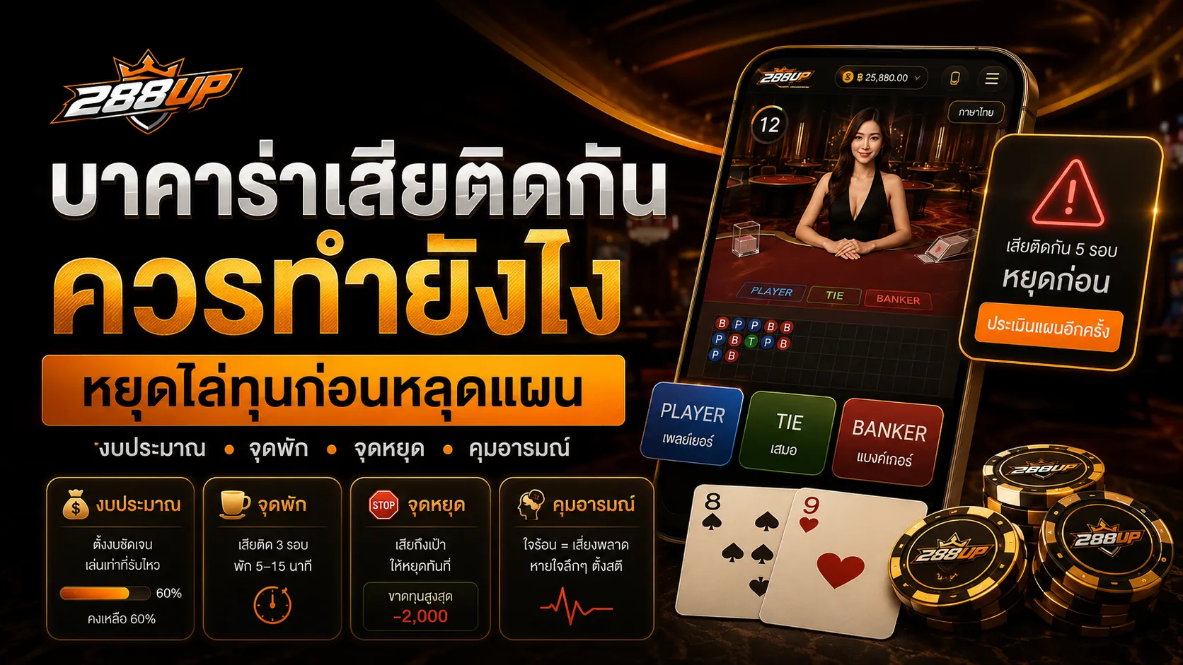 บาคาร่าเสียติดกันควรทำยังไง วิธีหยุดไล่ทุนก่อนหลุดแผน