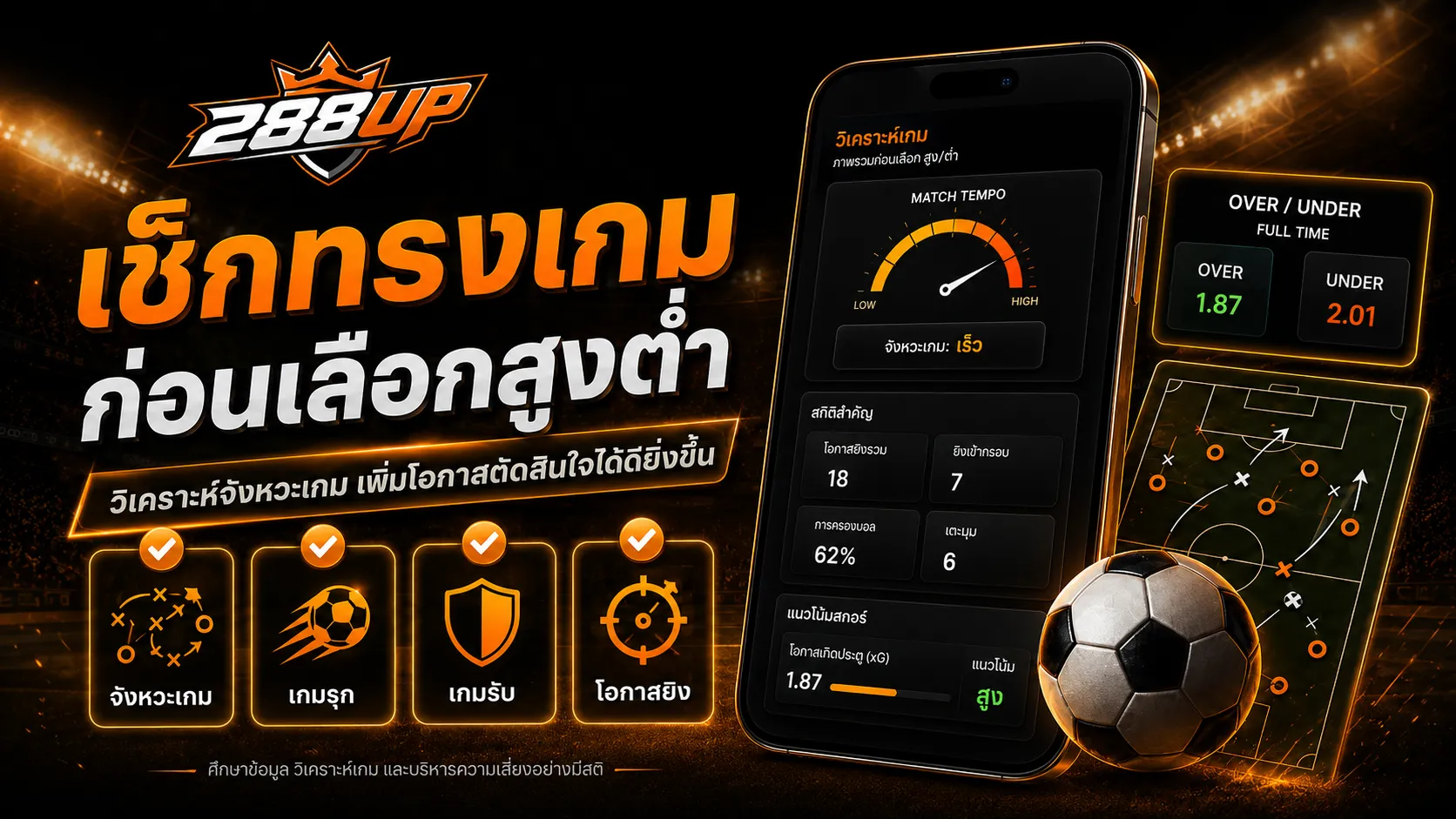 วิธีดูบอลสูงต่ำต้องเช็กทรงเกม เกมรุก เกมรับ และจังหวะบอล