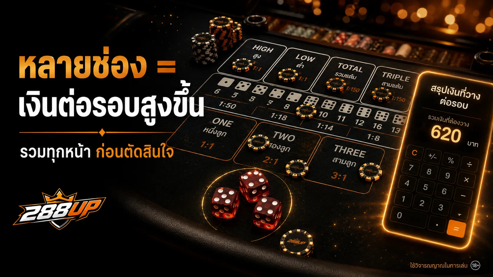 ไฮโลเล่นหลายหน้าเสี่ยงยังไง เงินต่อรอบสูงขึ้นจากหลายช่องเดิมพัน