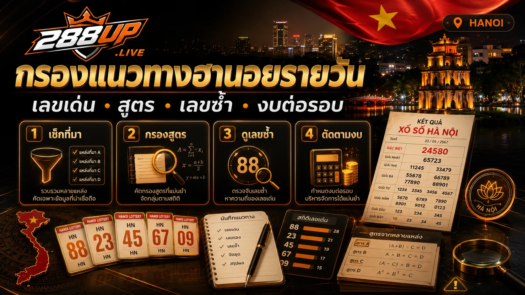 กรองเลขเด่นและสูตรหวยฮานอยรายวันจากหลายสำนัก