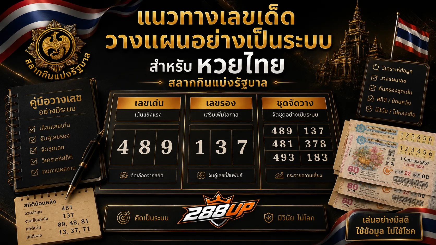 ตารางจัดเลขหวยไทยเป็นเลขหลัก เลขรอง และเลขกันก่อนซื้อ